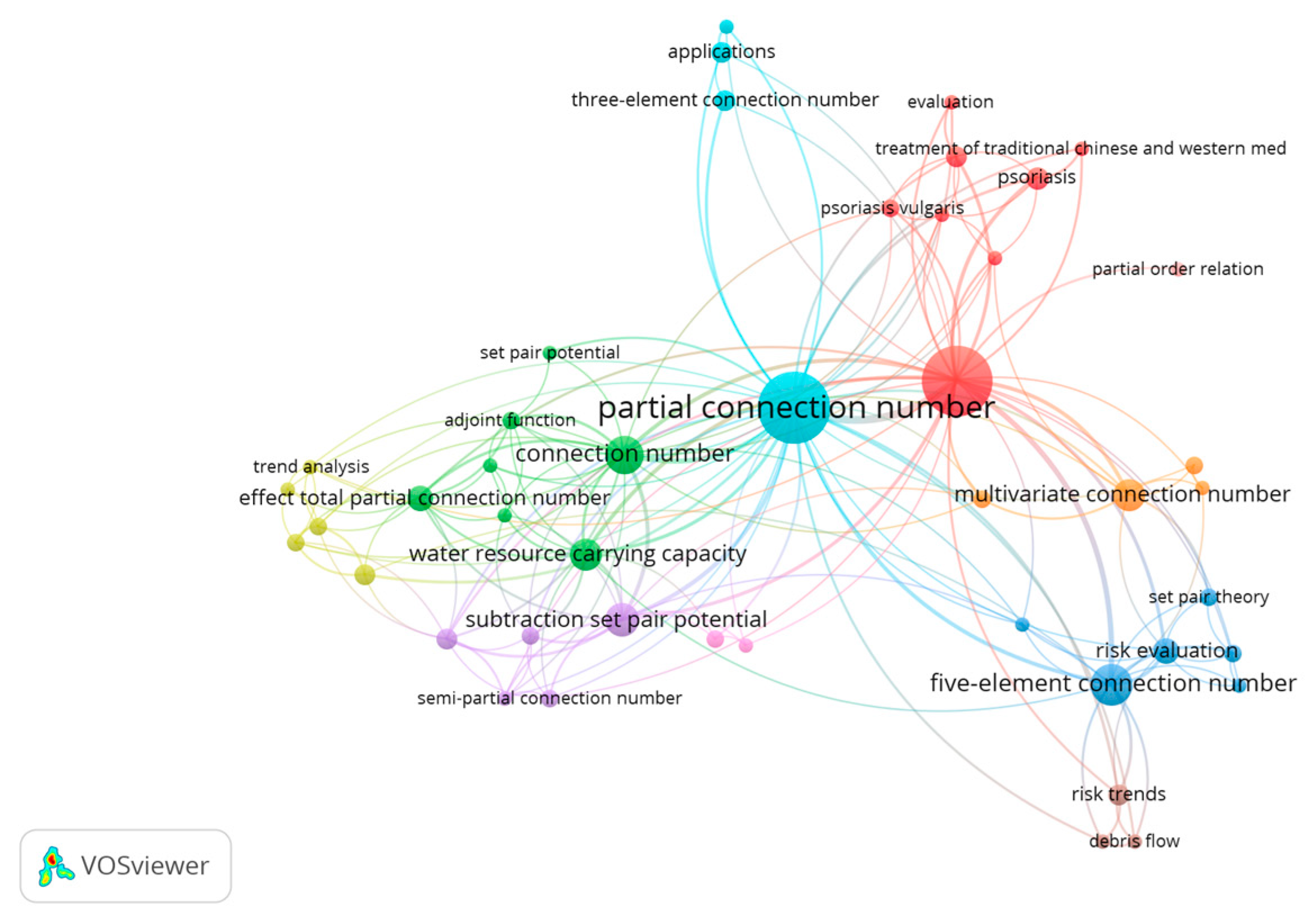 Entropy 26 00339 g013