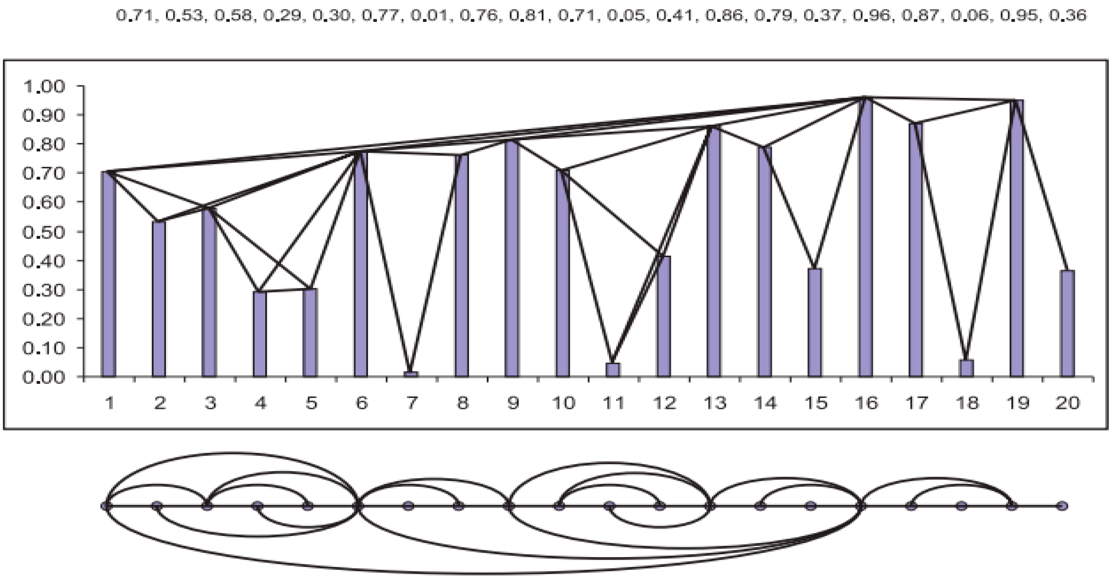 Entropy 26 00341 g002a