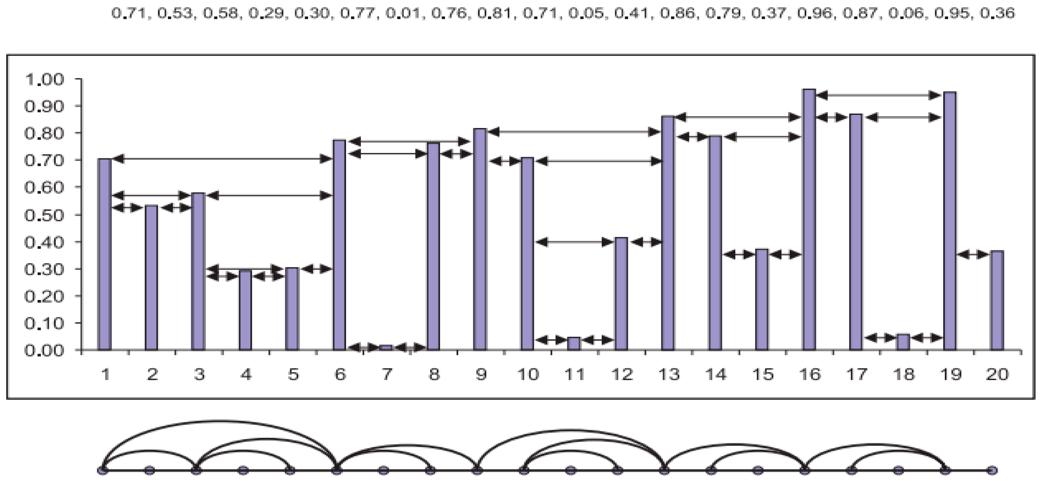 Entropy 26 00341 g002b