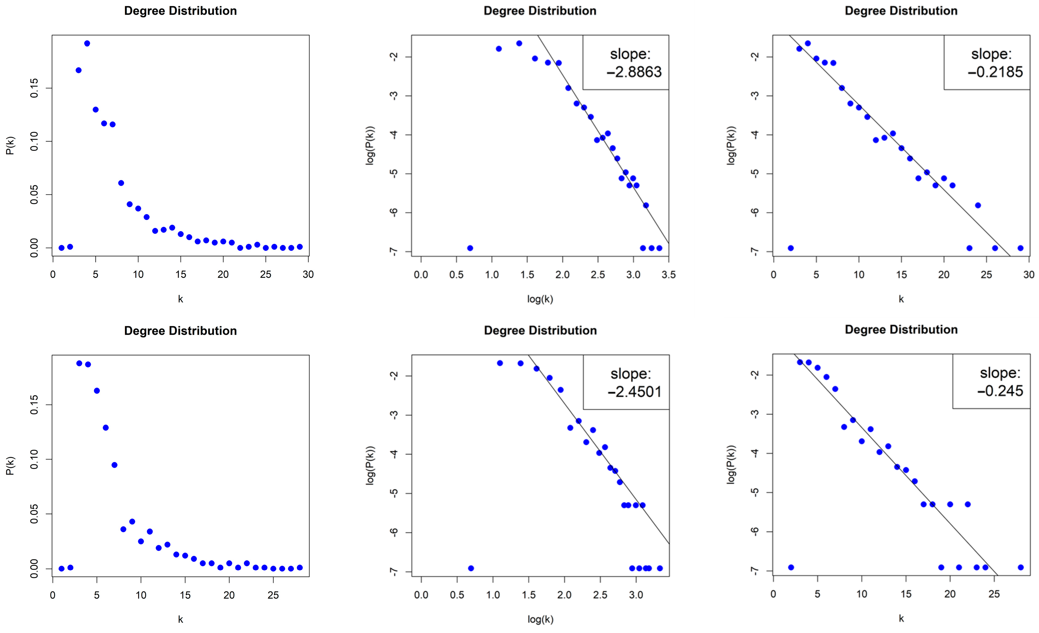 Entropy 26 00341 g005