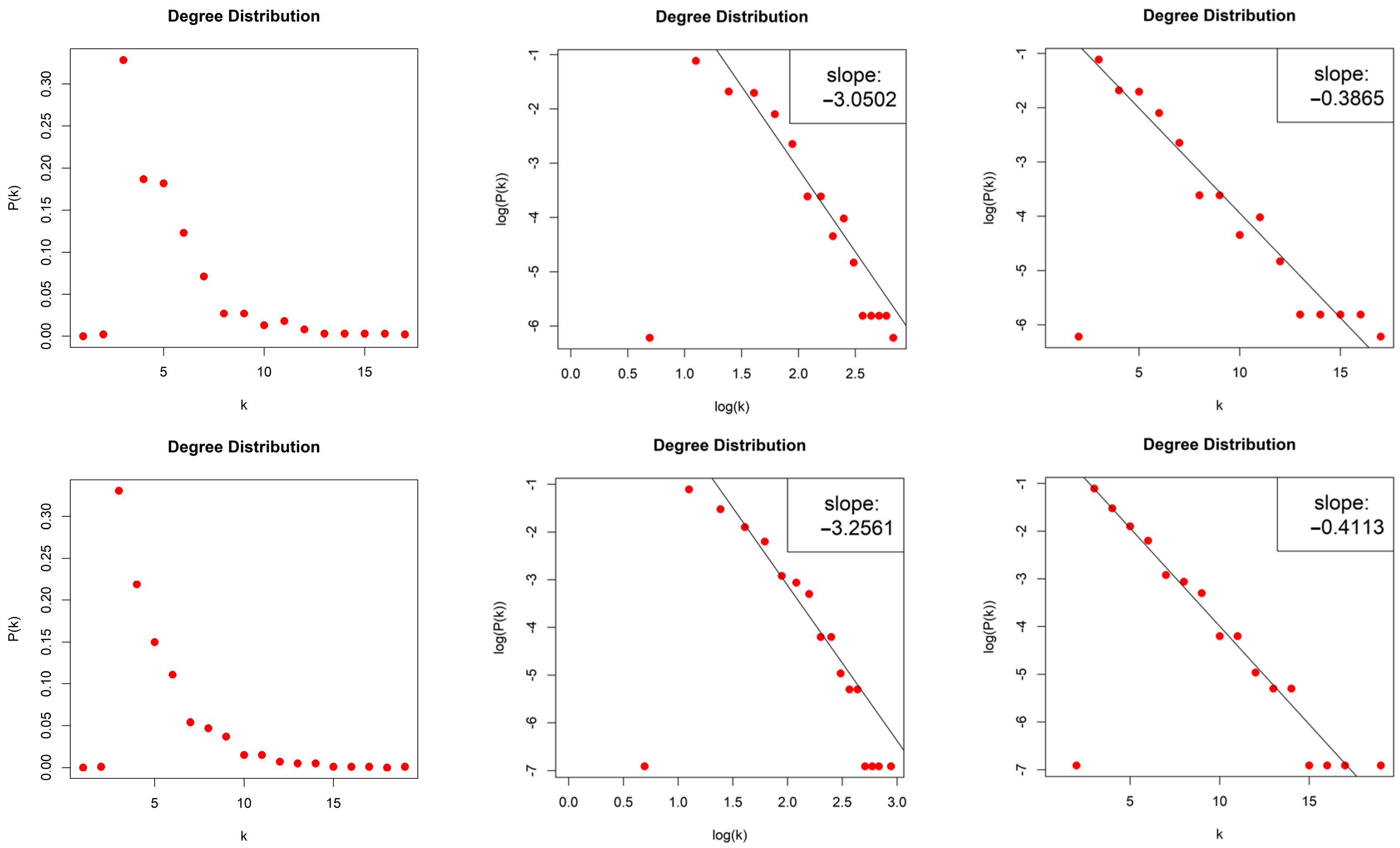 Entropy 26 00341 g006