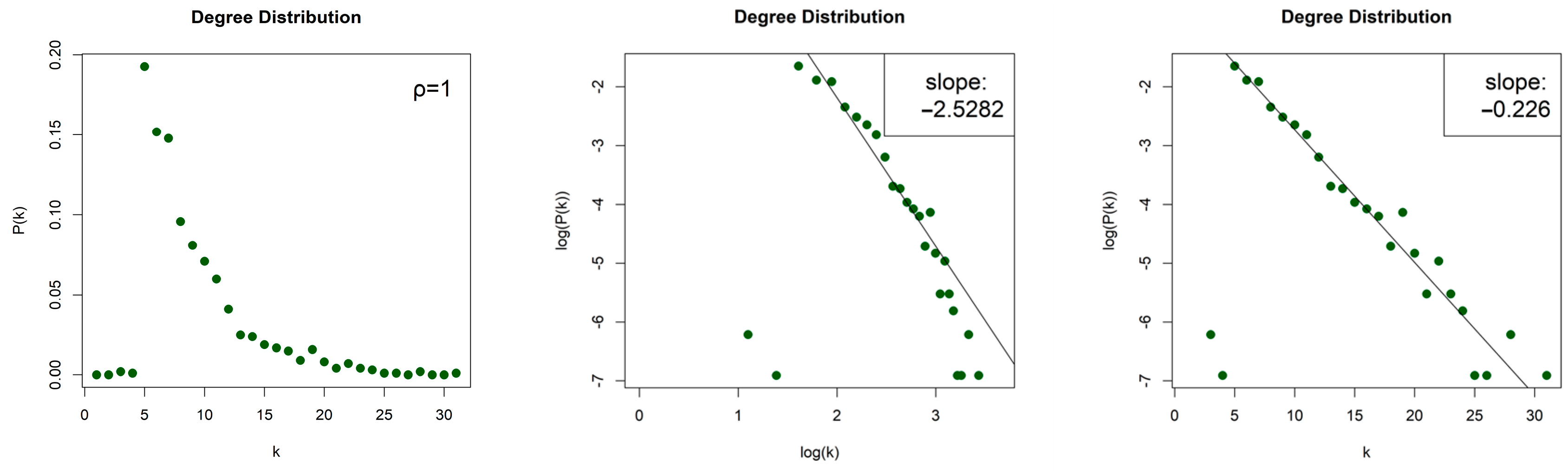 Entropy 26 00341 g007a