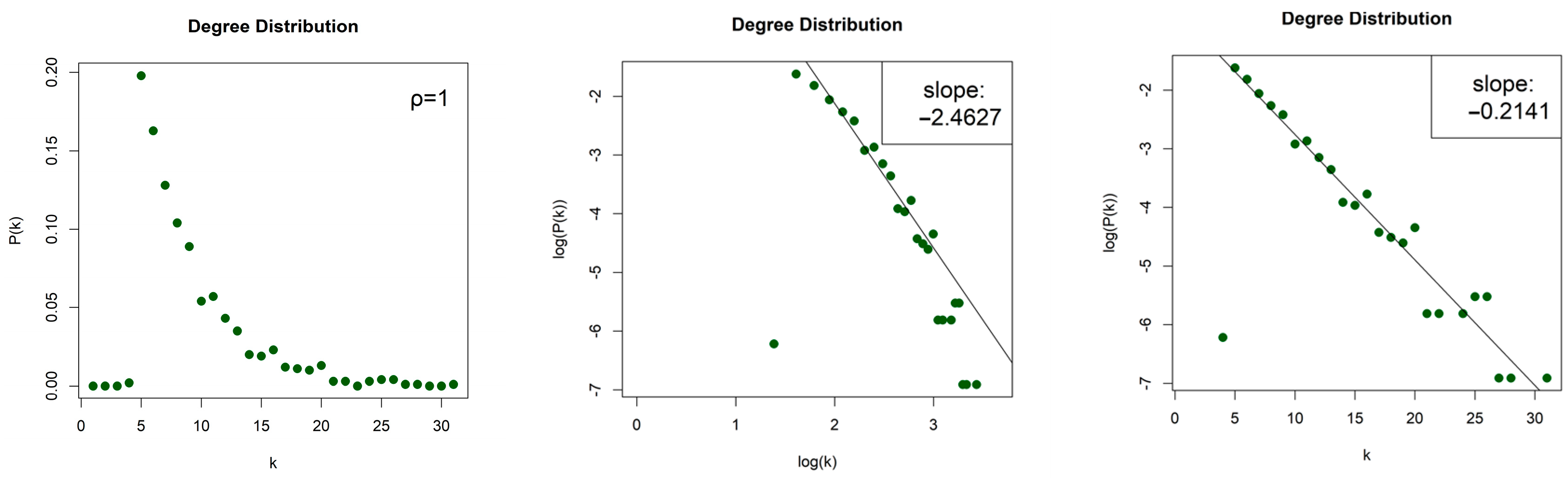 Entropy 26 00341 g007b