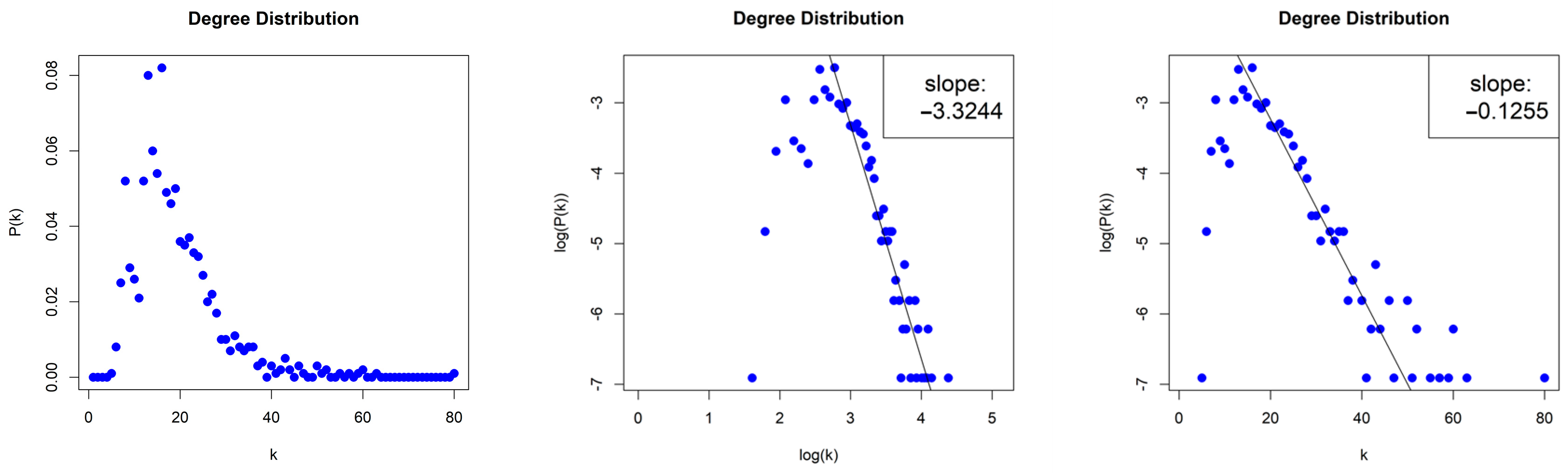 Entropy 26 00341 g010