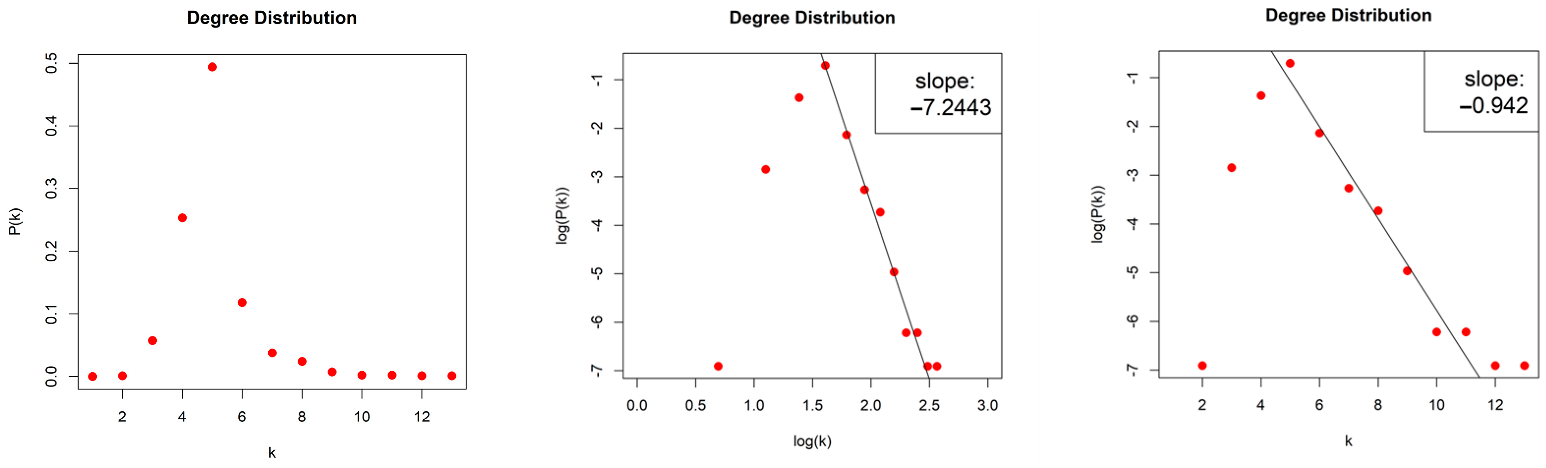 Entropy 26 00341 g011