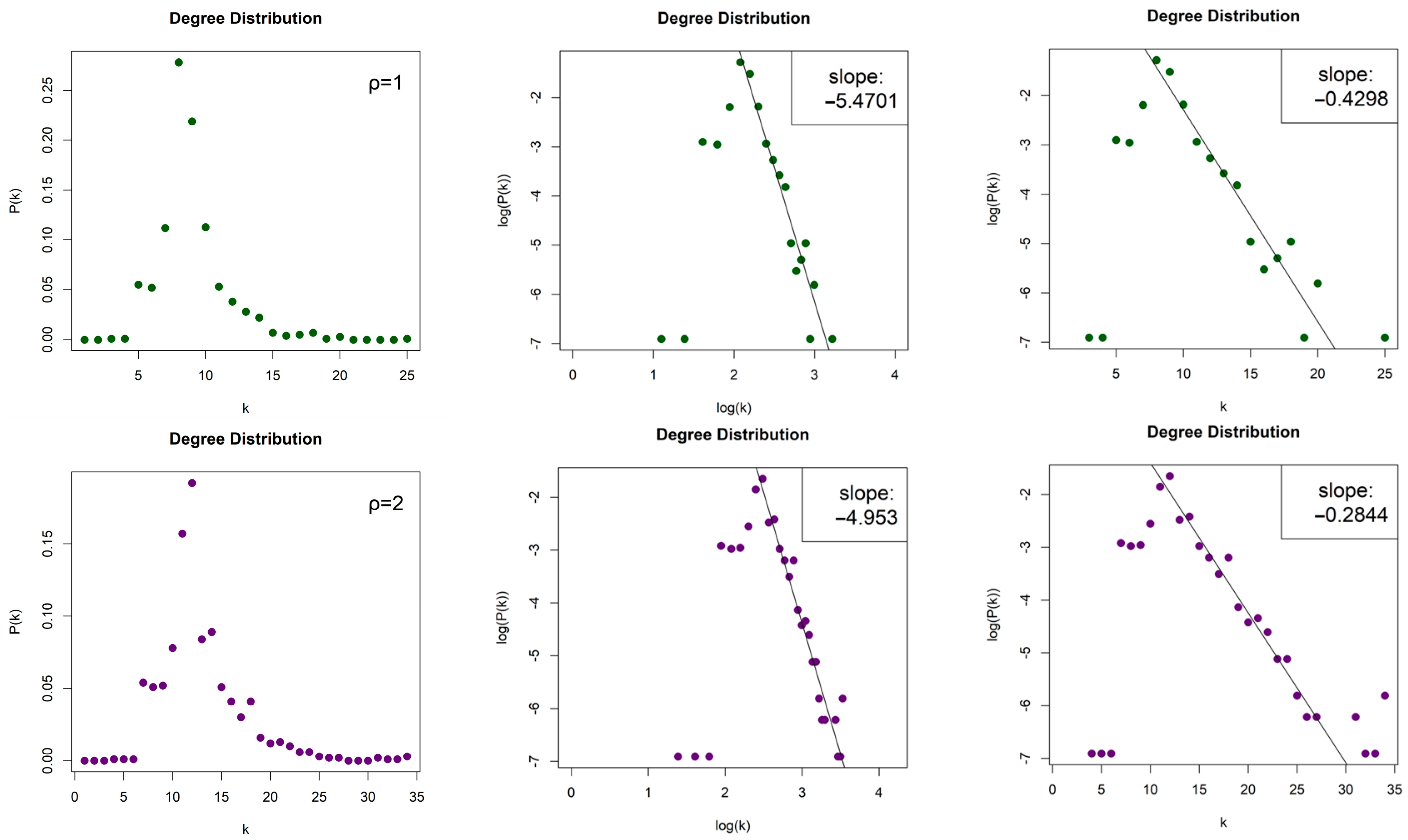 Entropy 26 00341 g012