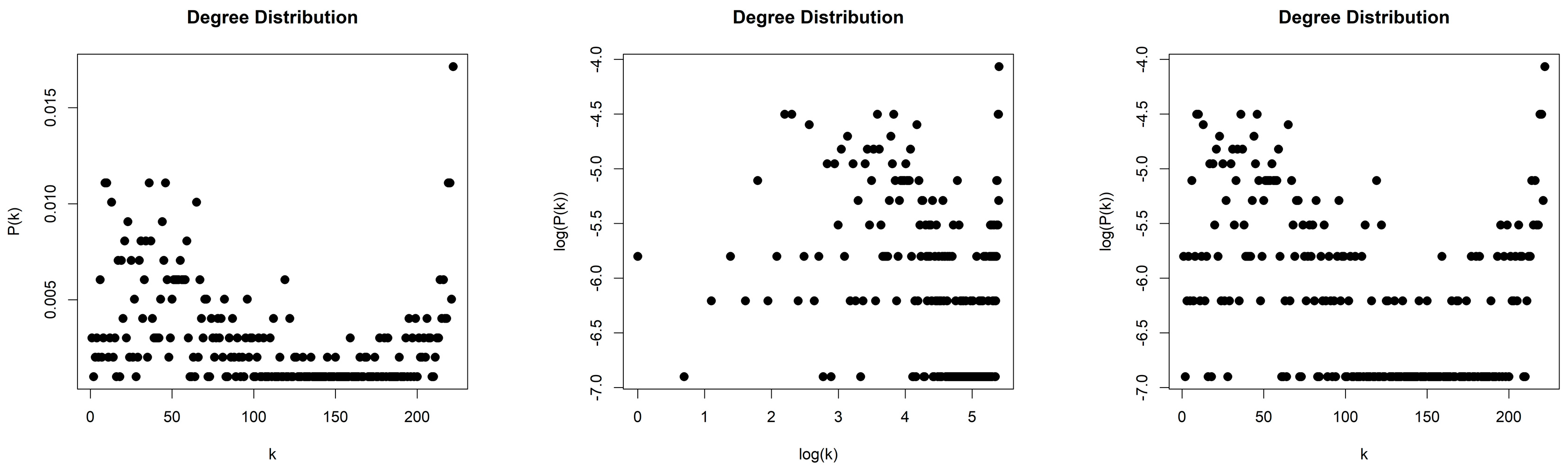 Entropy 26 00341 g013