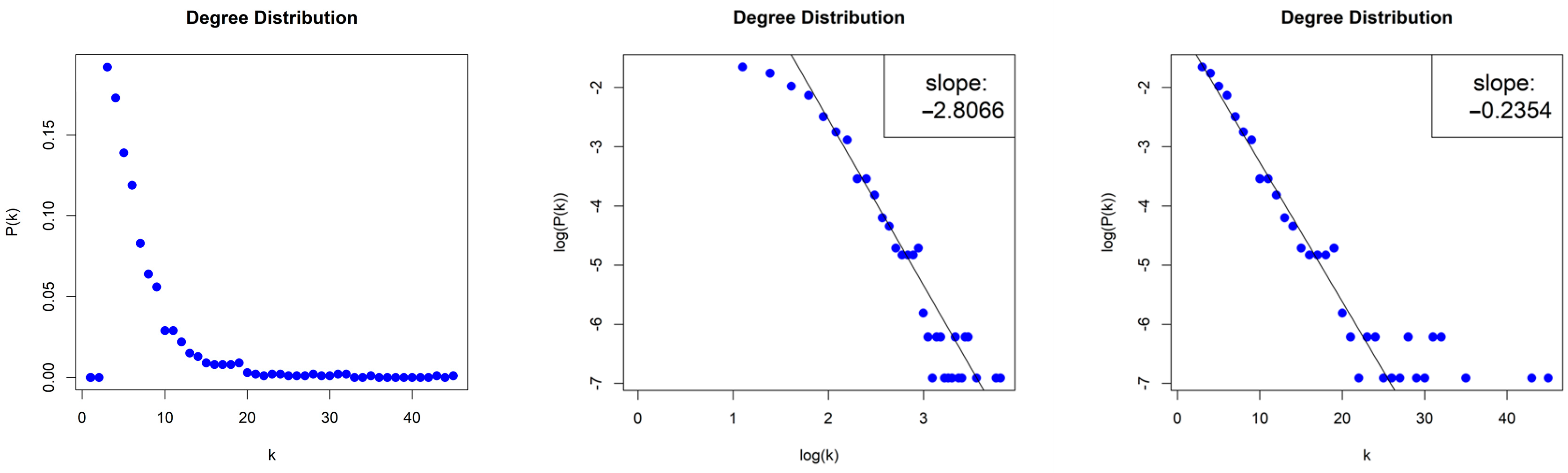 Entropy 26 00341 g014