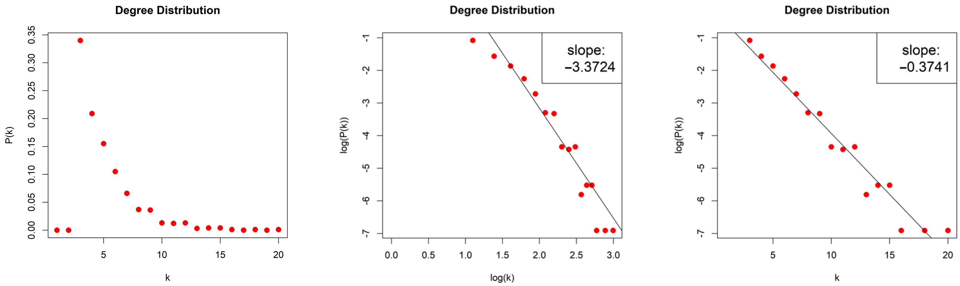 Entropy 26 00341 g015