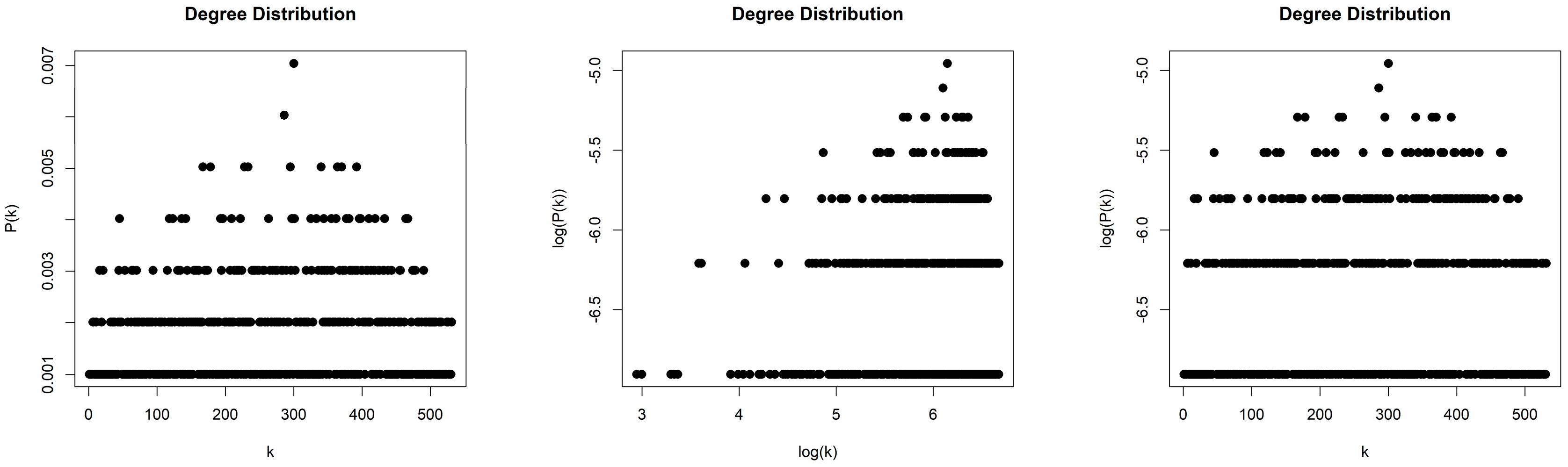 Entropy 26 00341 g017