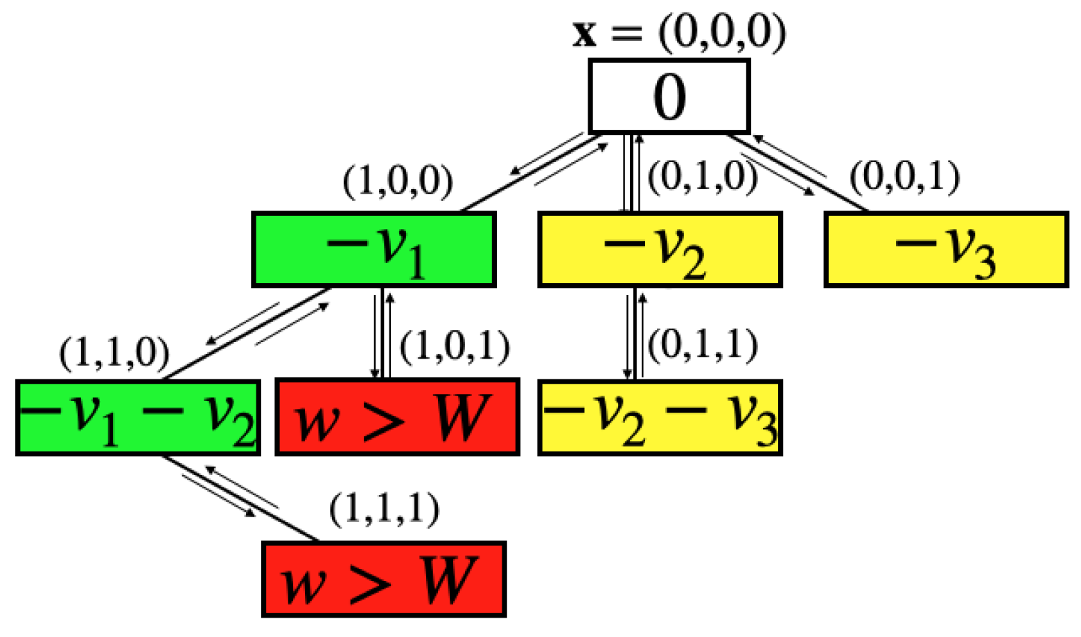 Entropy 26 00345 g002