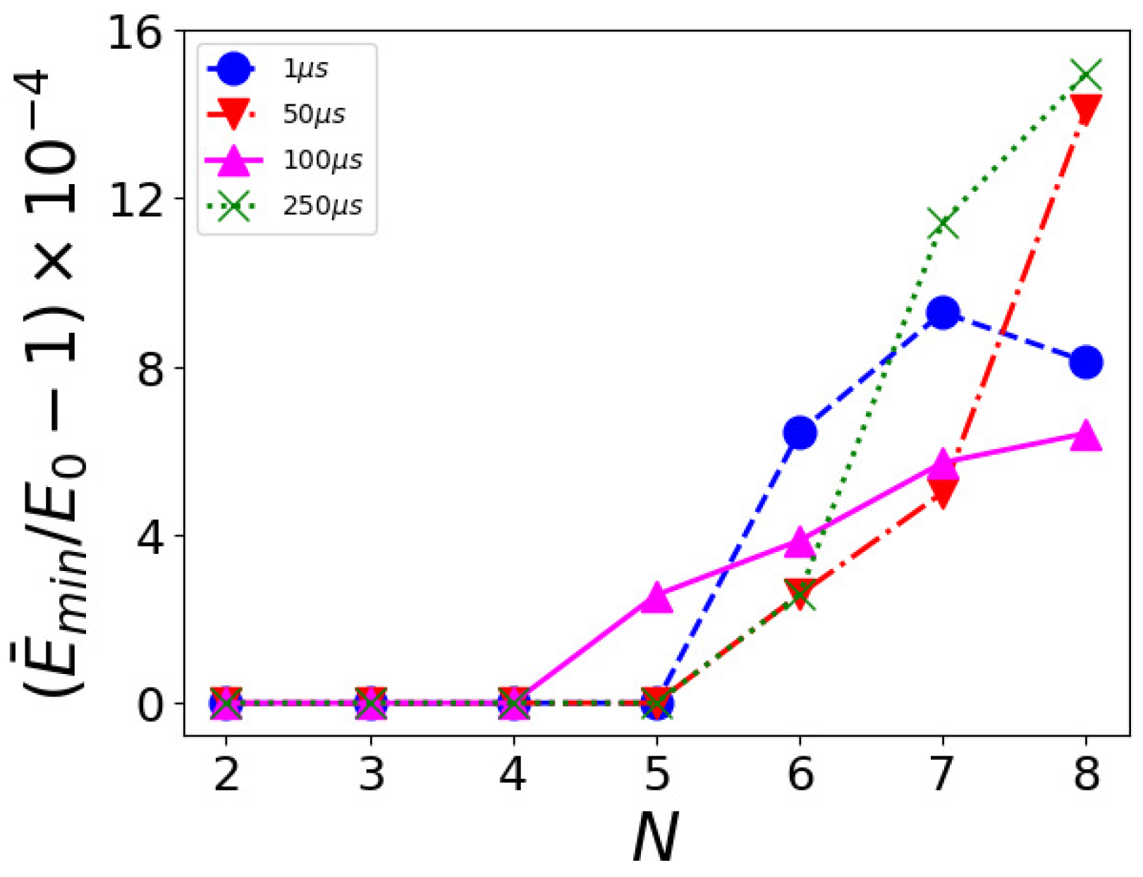 Entropy 26 00345 g005
