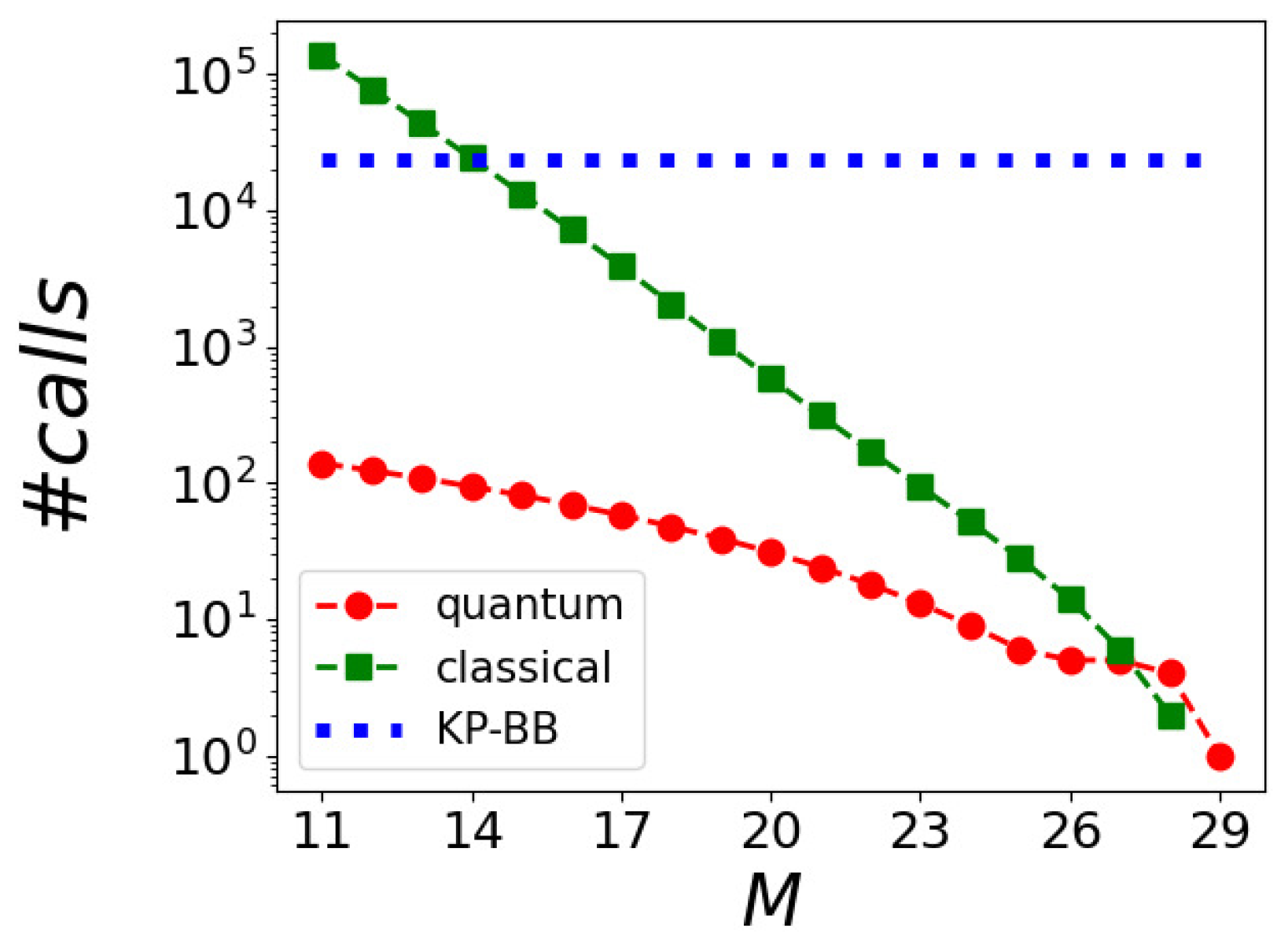 Entropy 26 00345 g008