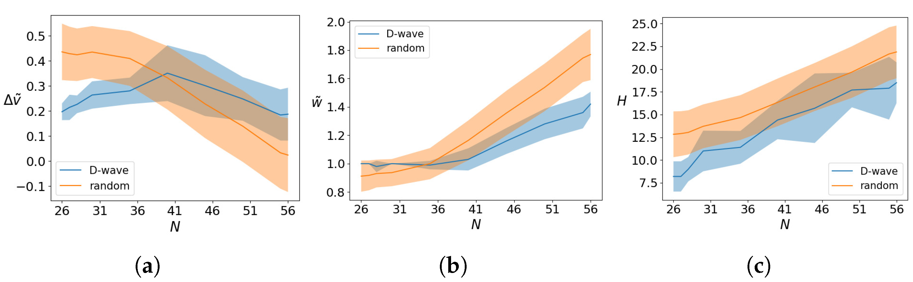 Entropy 26 00345 g011