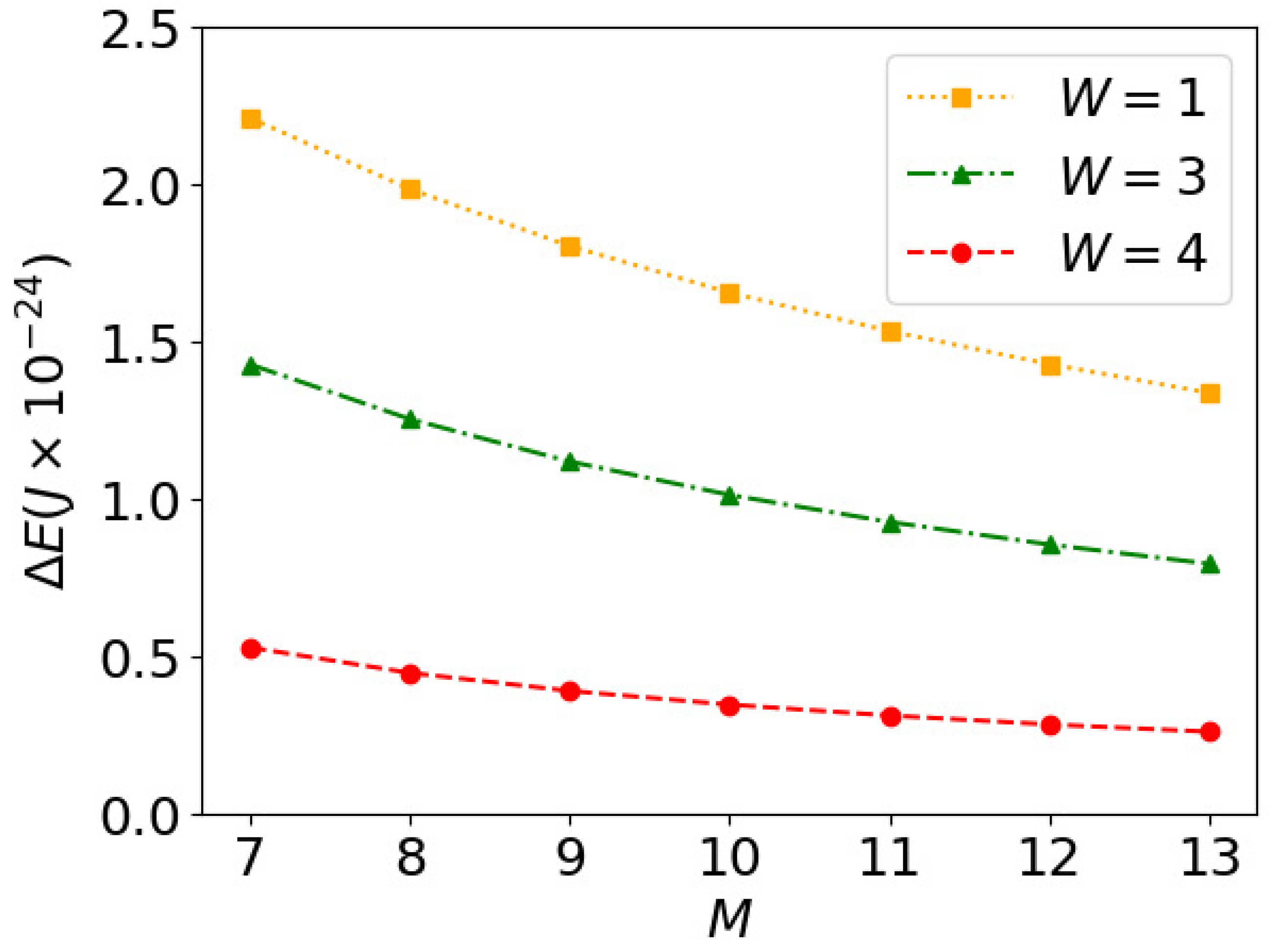 Entropy 26 00345 g0a1
