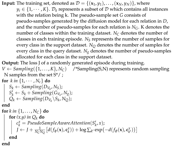 Entropy 26 00352 i001