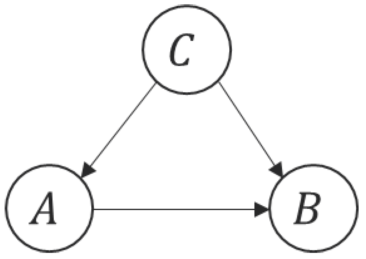 Entropy 26 00354 g002