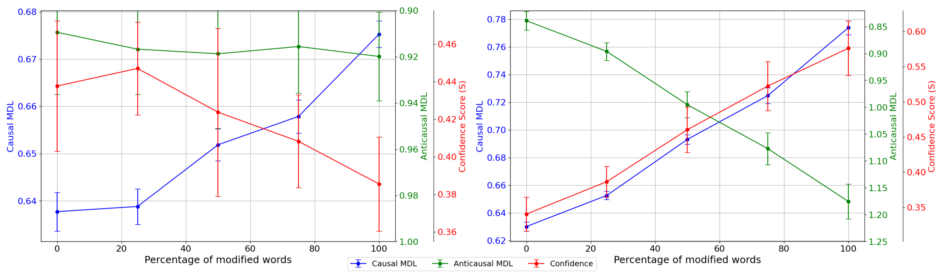 Entropy 26 00354 g003