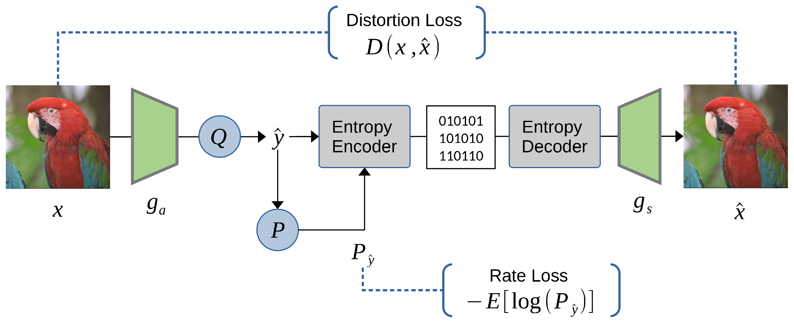 Entropy 26 00357 g007 Entropy 26 00357 g007