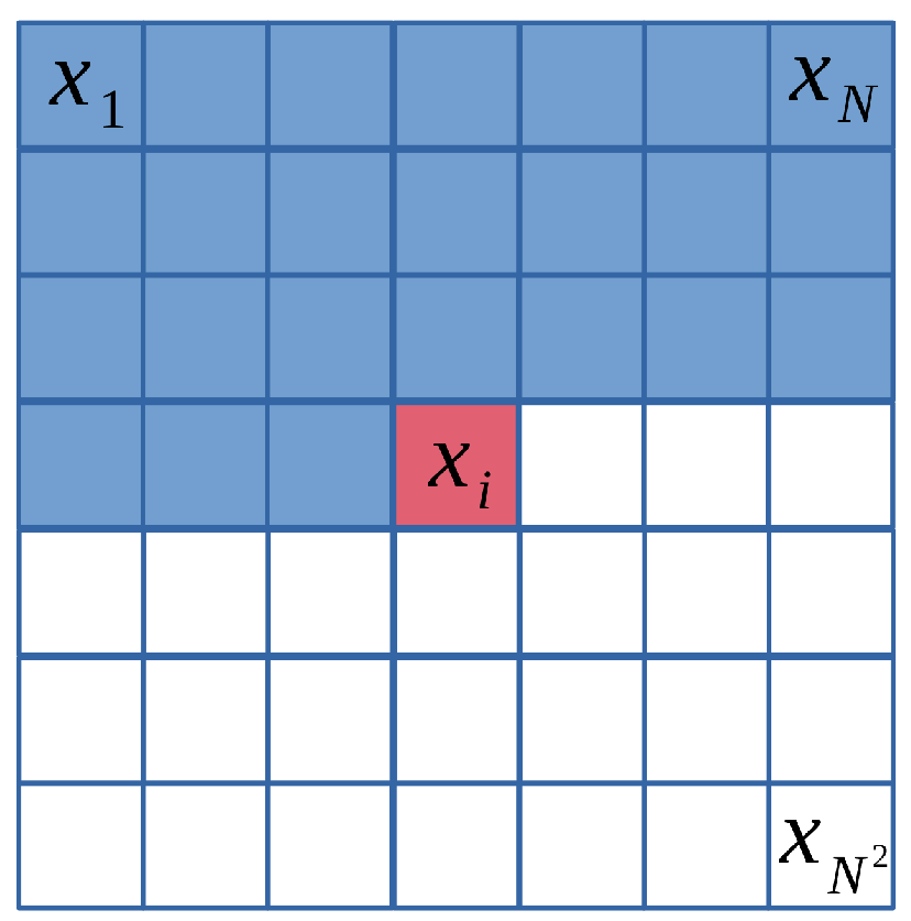 Entropy 26 00357 g011 Entropy 26 00357 g011
