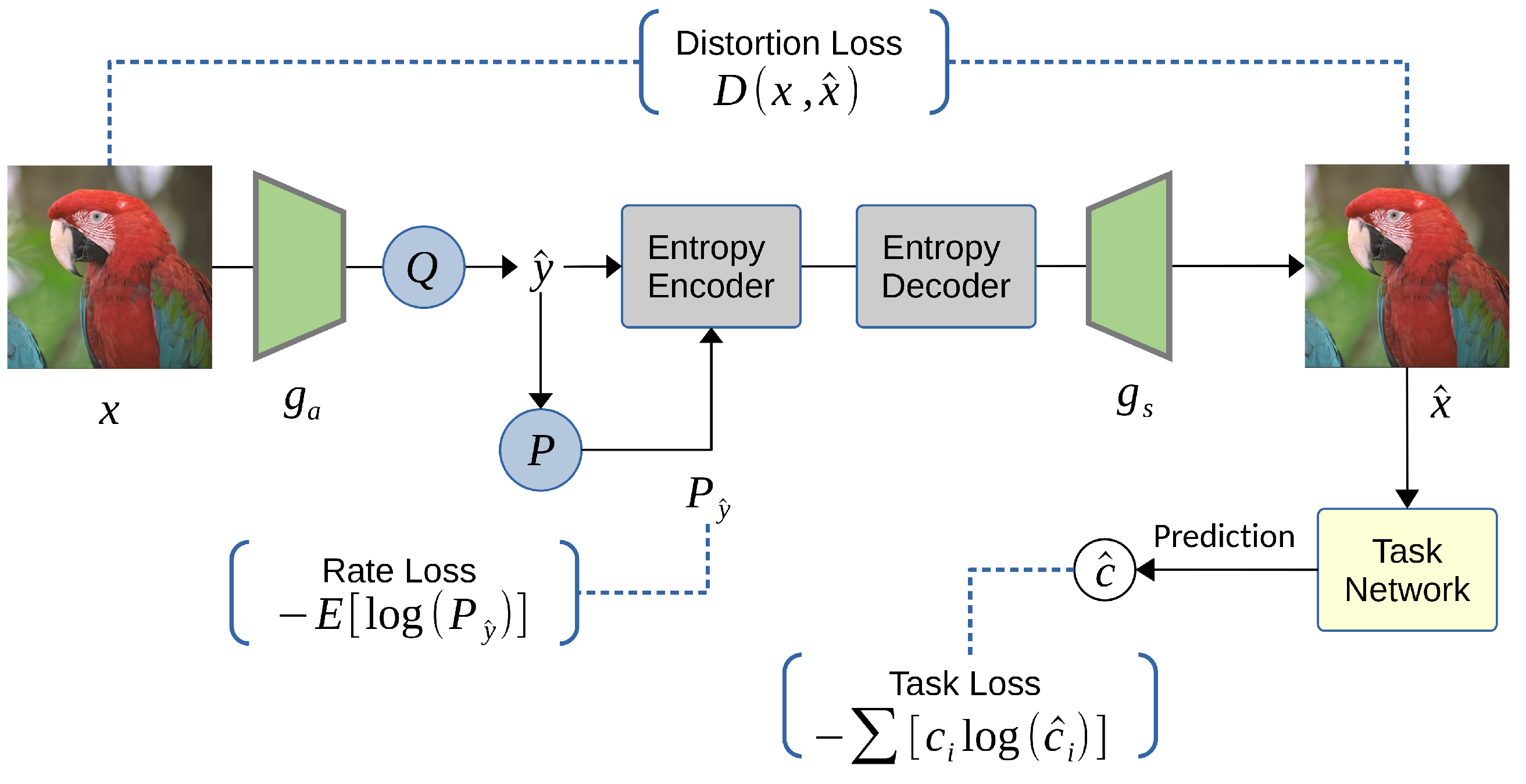 Entropy 26 00357 g018 Entropy 26 00357 g018