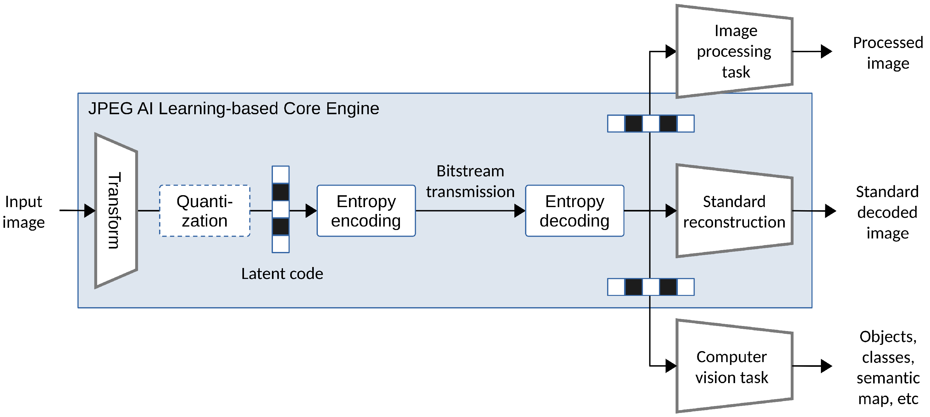 Entropy 26 00357 g021 Entropy 26 00357 g021