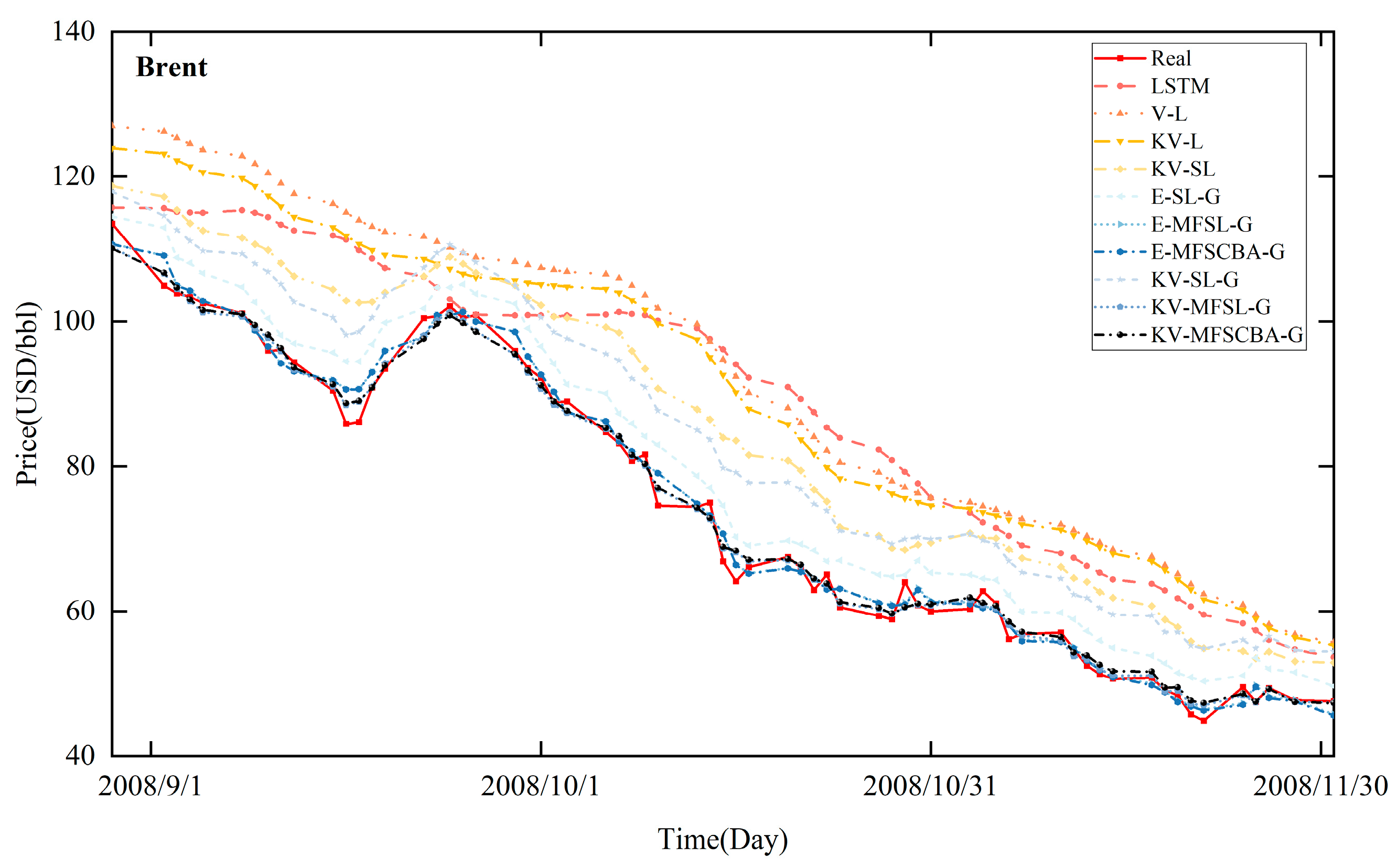 Entropy 26 00358 g009 Entropy 26 00358 g009