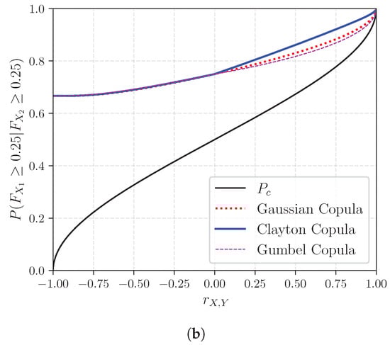 Entropy 26 00360 g0a1b