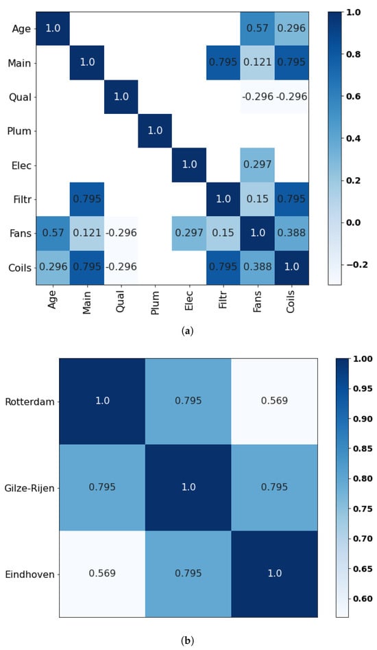 Entropy 26 00360 g0a6