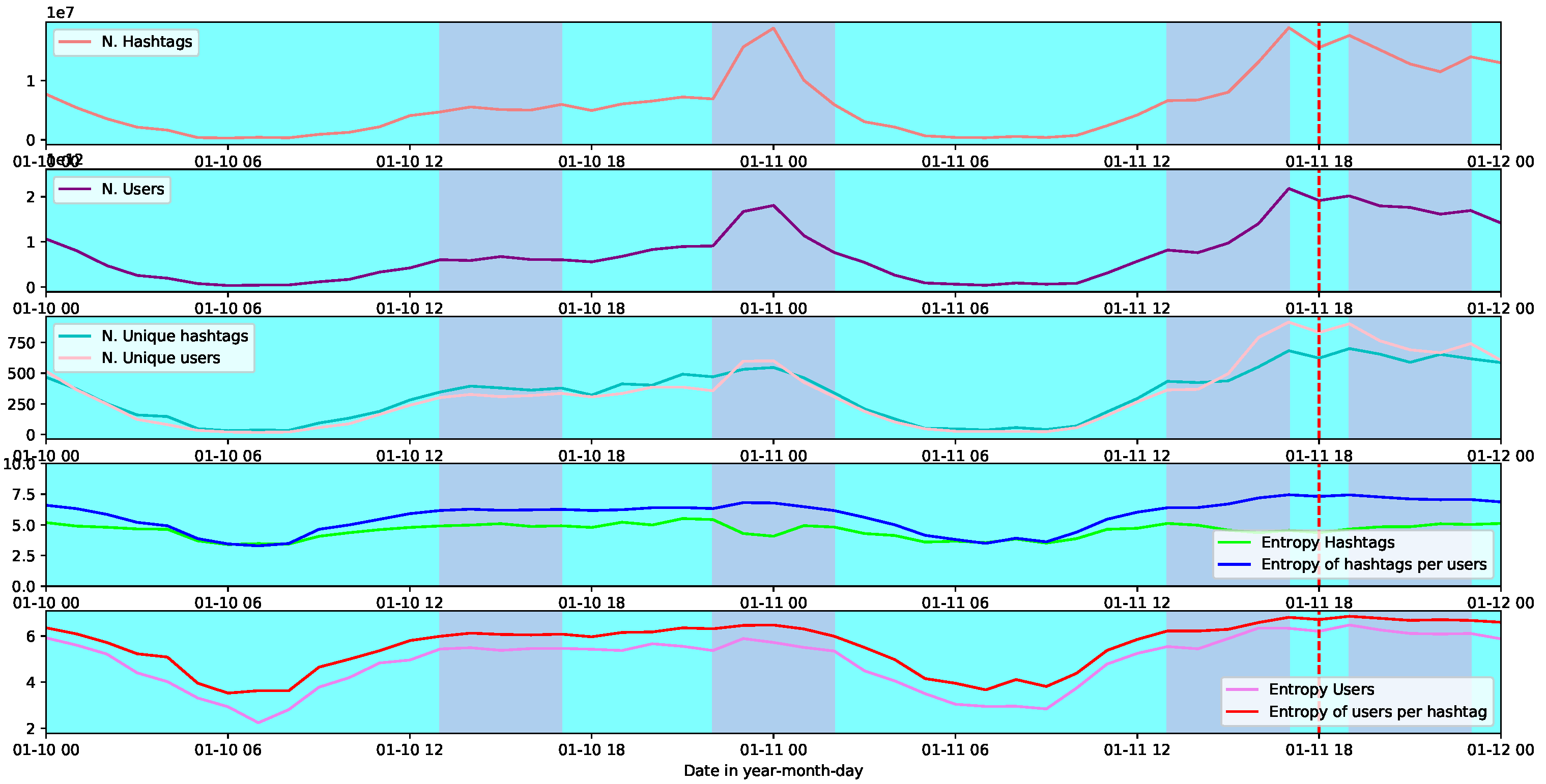 Entropy 26 00363 g004