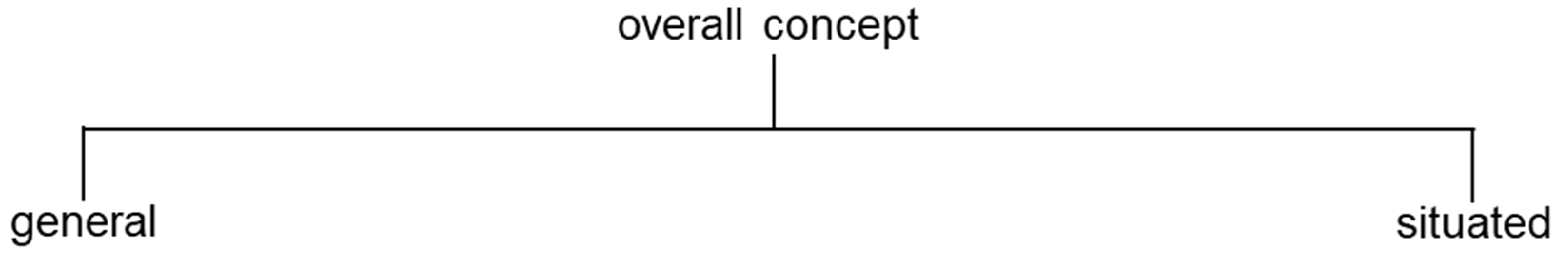 Entropy 26 00364 g002