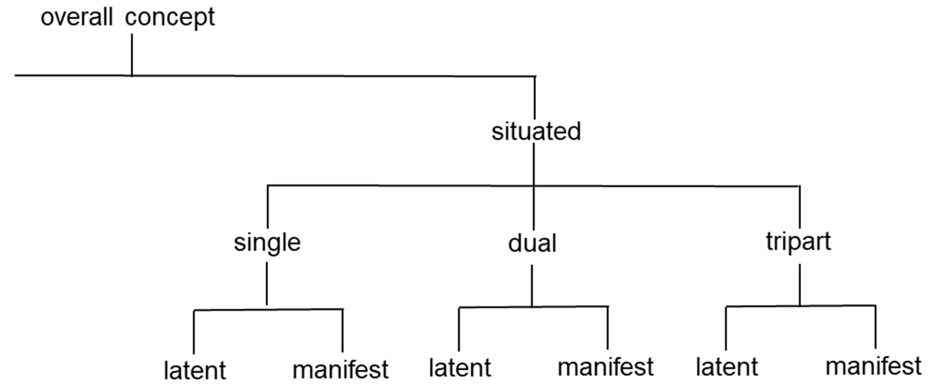 Entropy 26 00364 g004