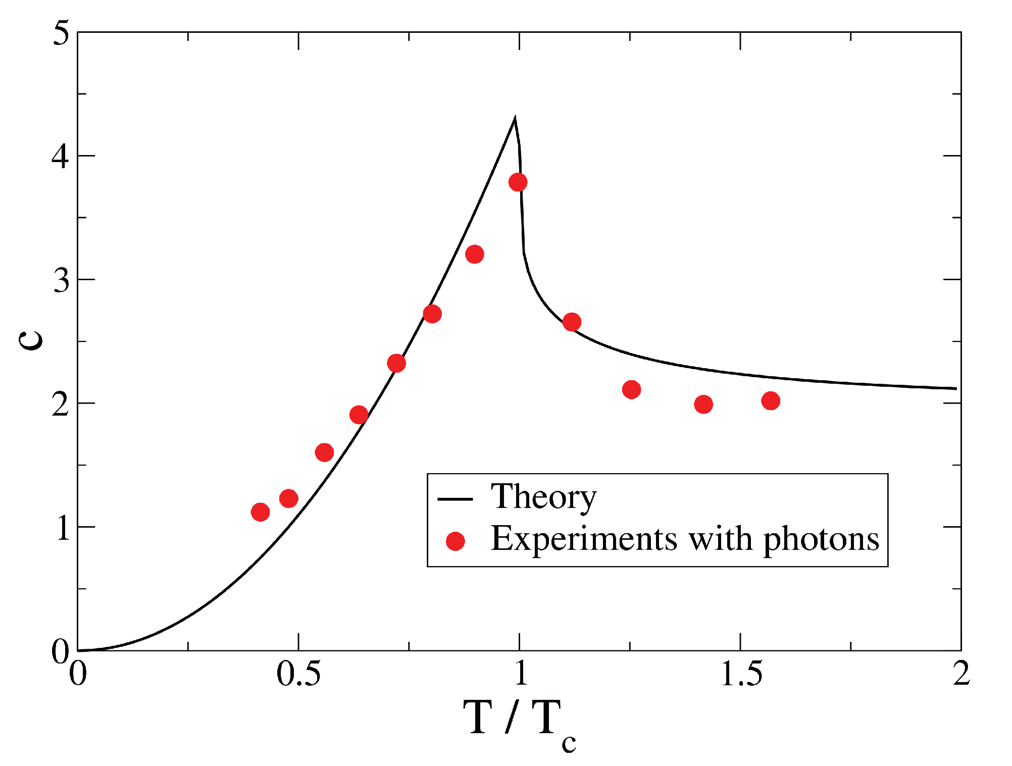 Entropy 26 00367 g002