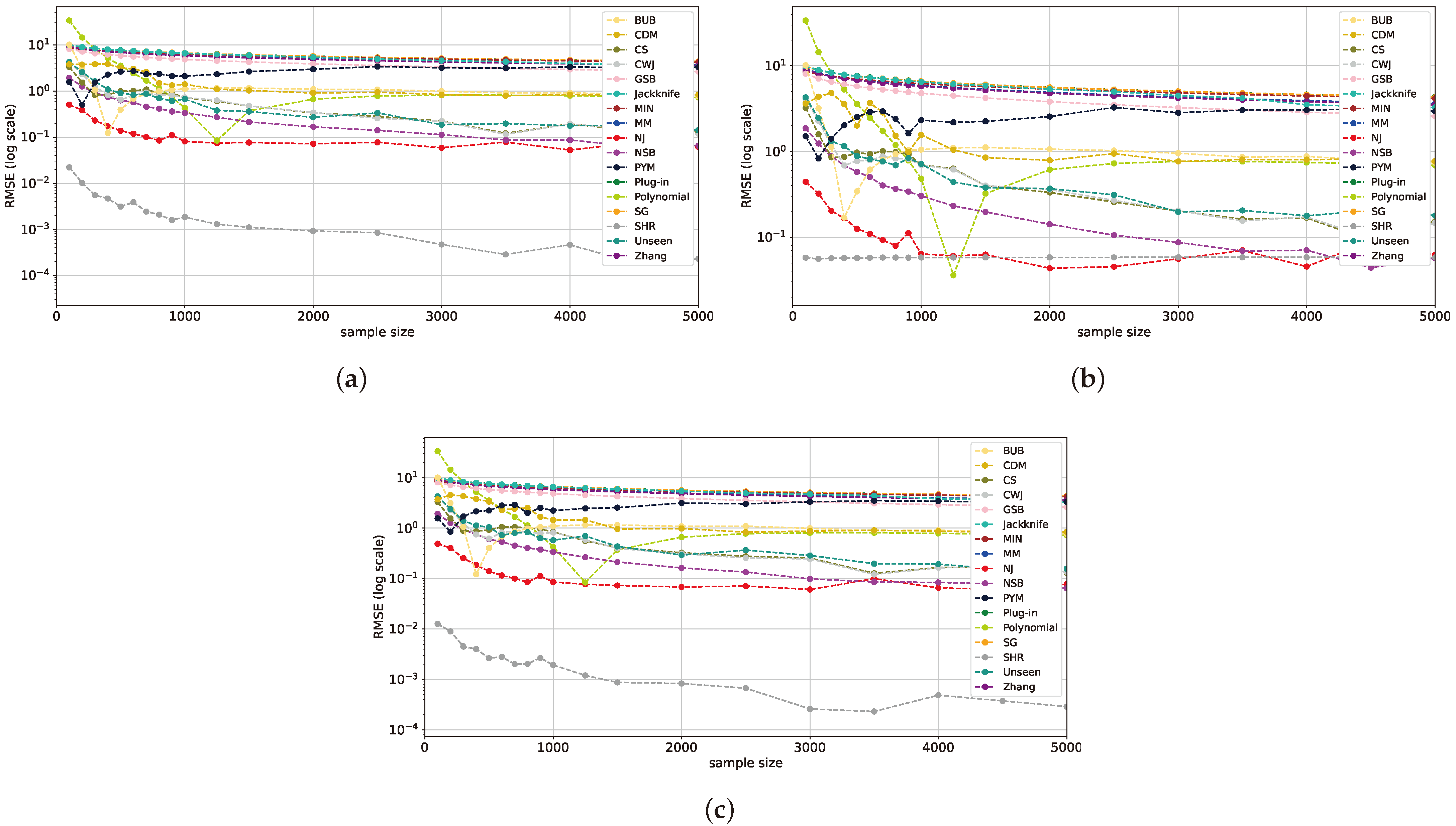 Entropy 26 00369 g001