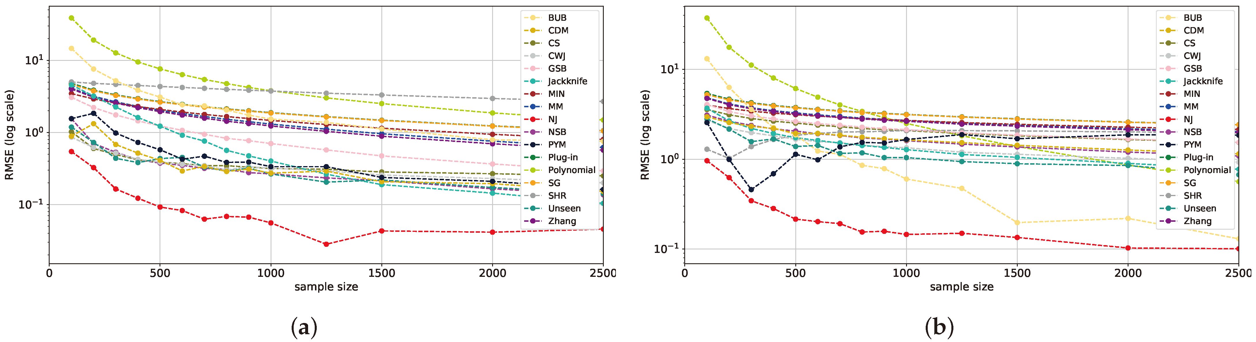 Entropy 26 00369 g002