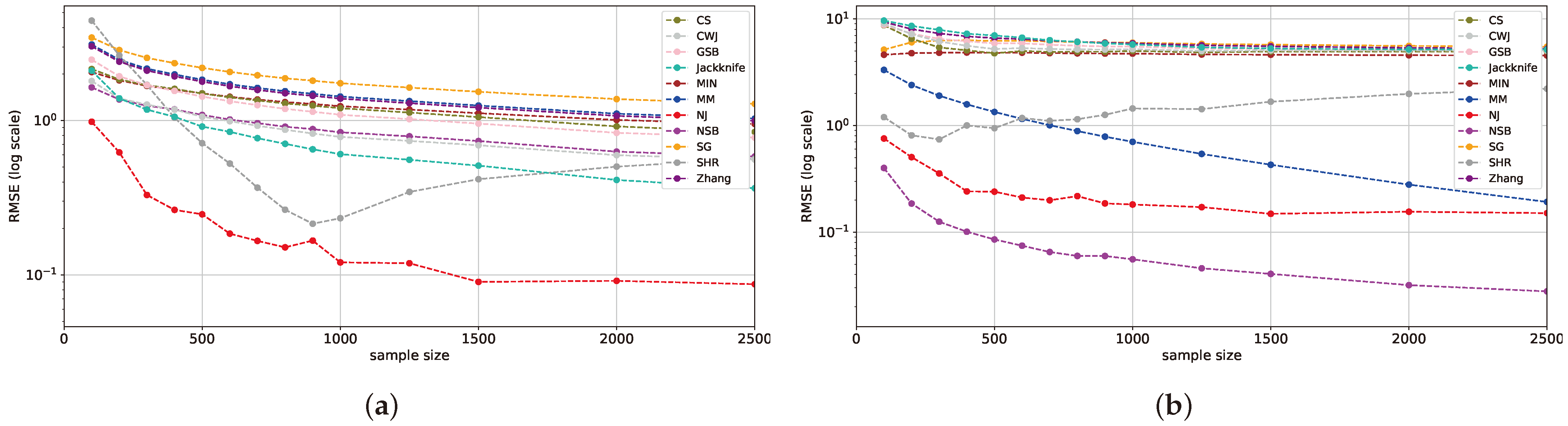 Entropy 26 00369 g011