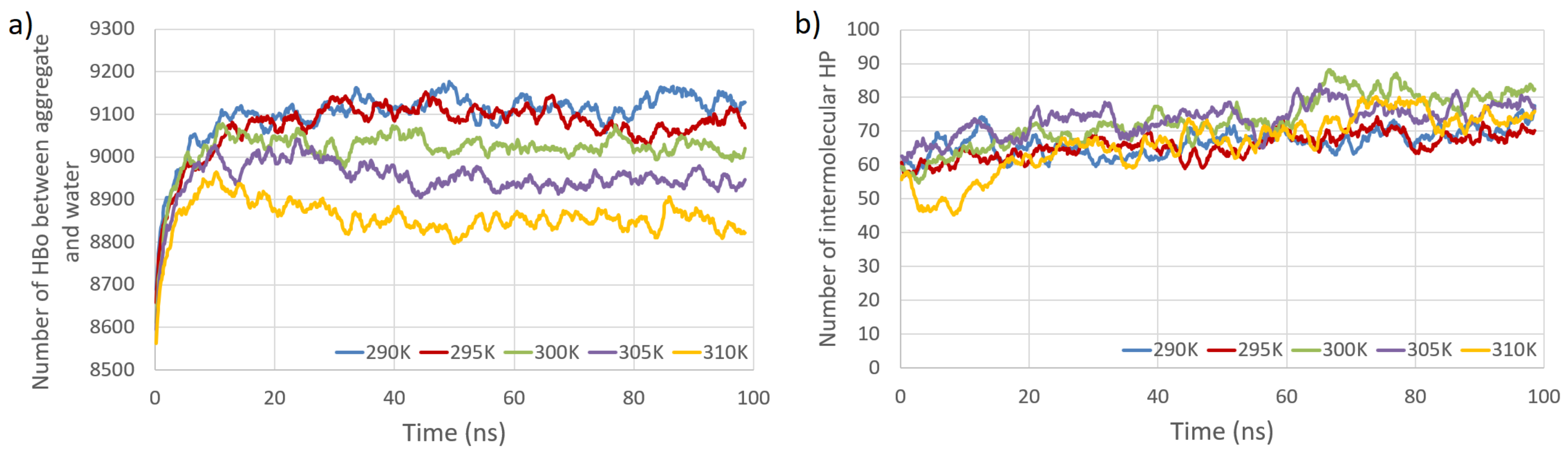 Entropy 26 00380 g004