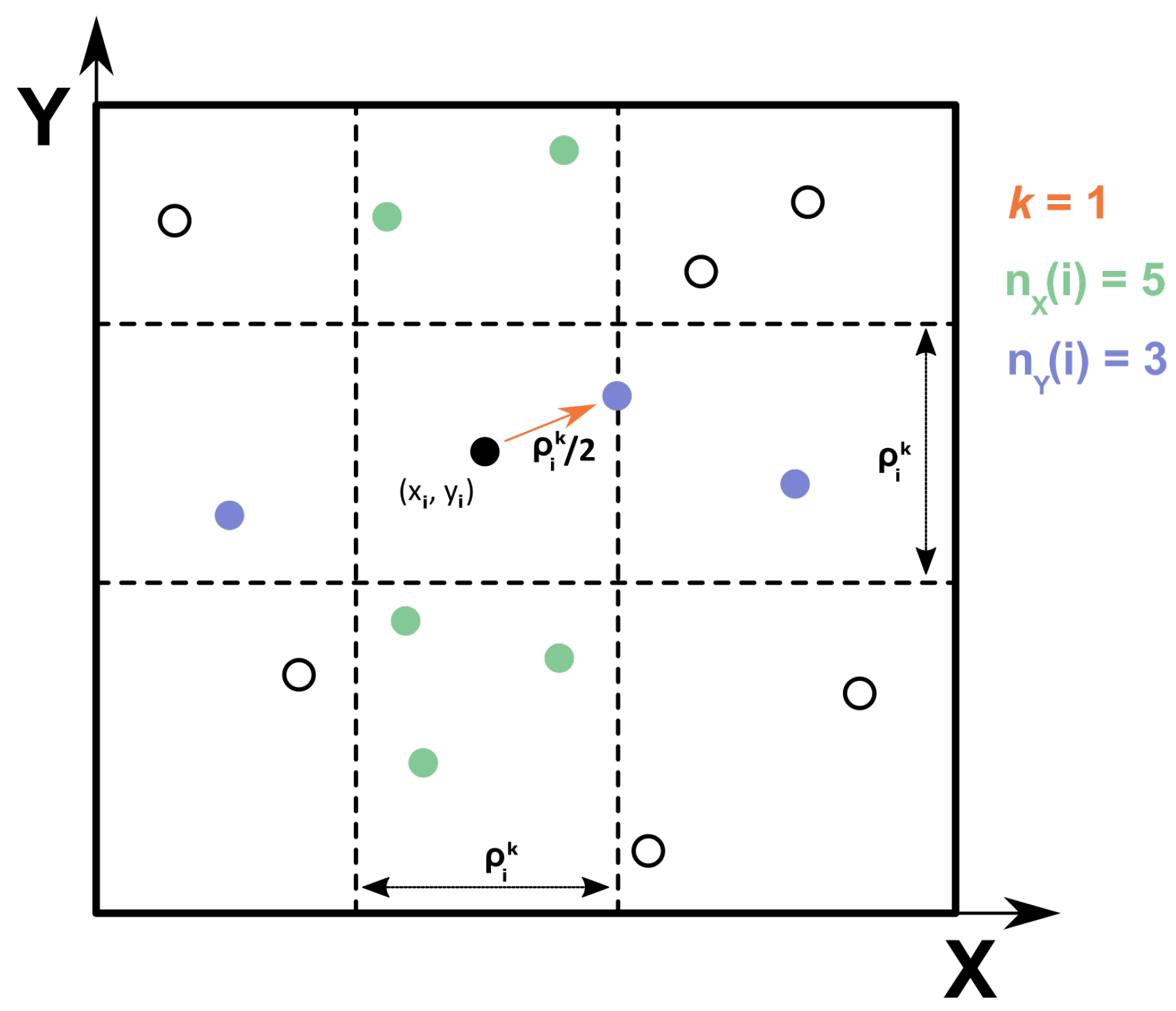 Entropy 26 00387 g001
