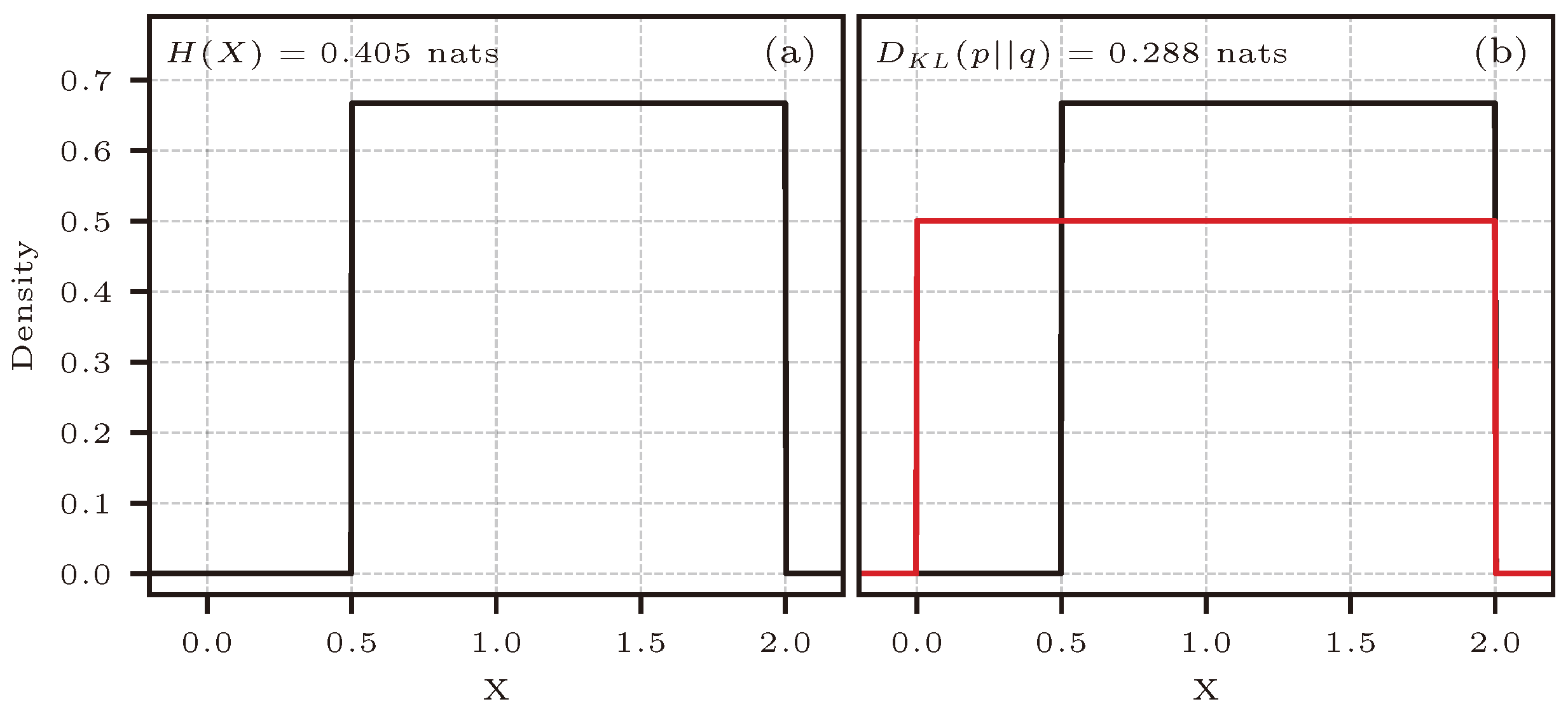 Entropy 26 00387 g002
