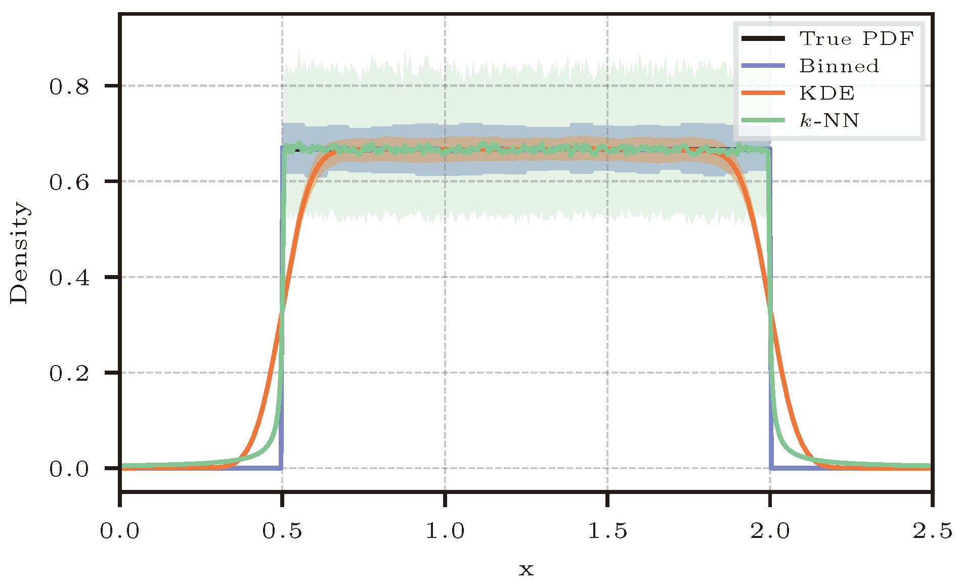 Entropy 26 00387 g003