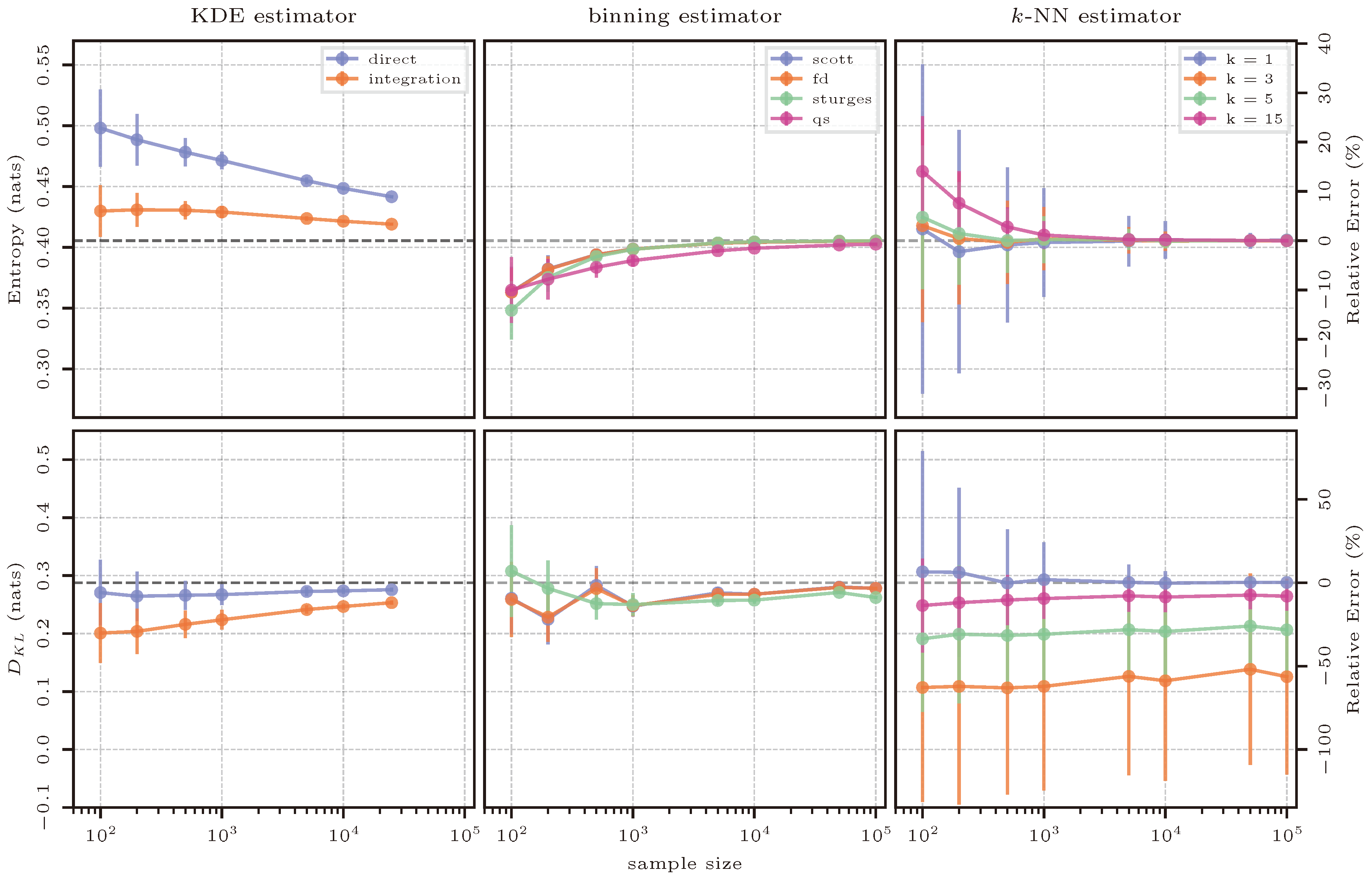 Entropy 26 00387 g004