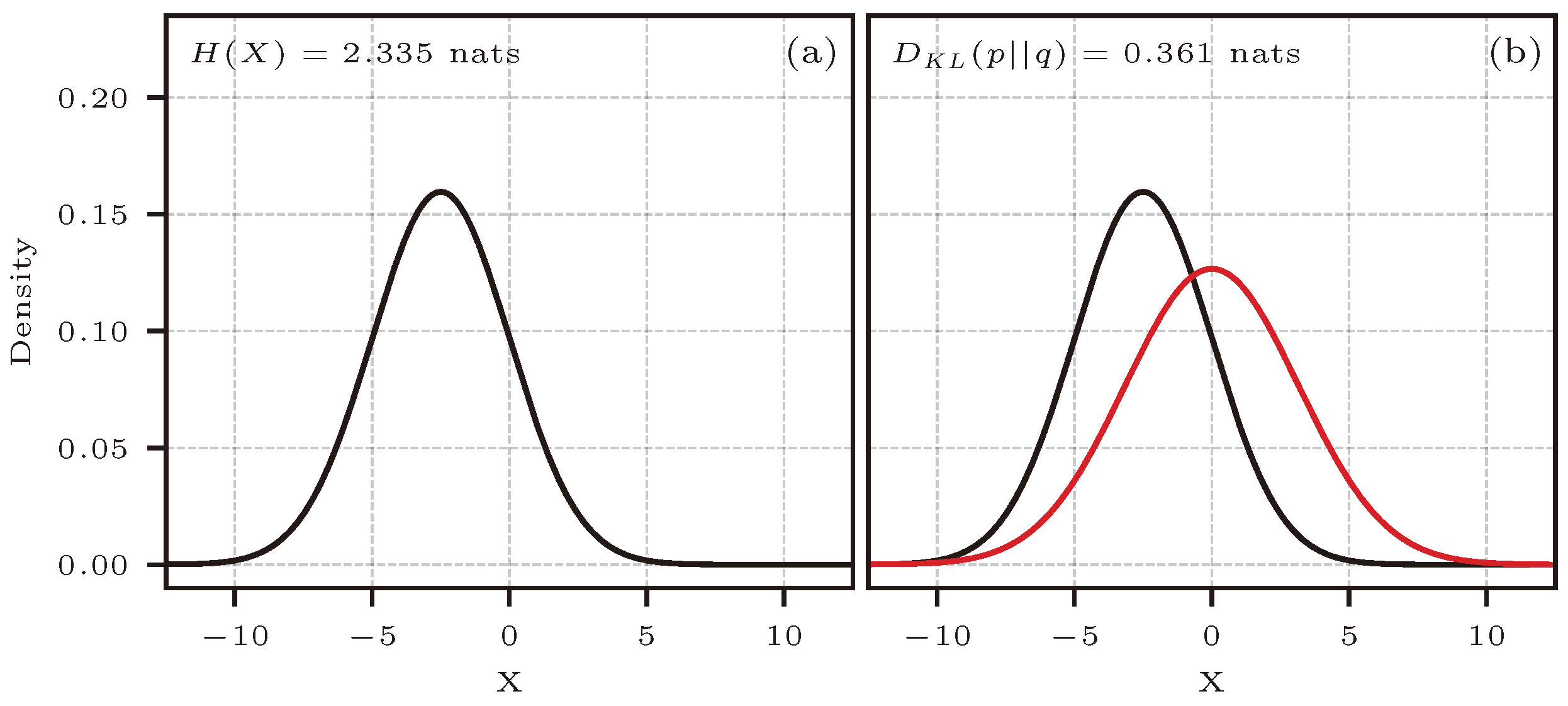 Entropy 26 00387 g005