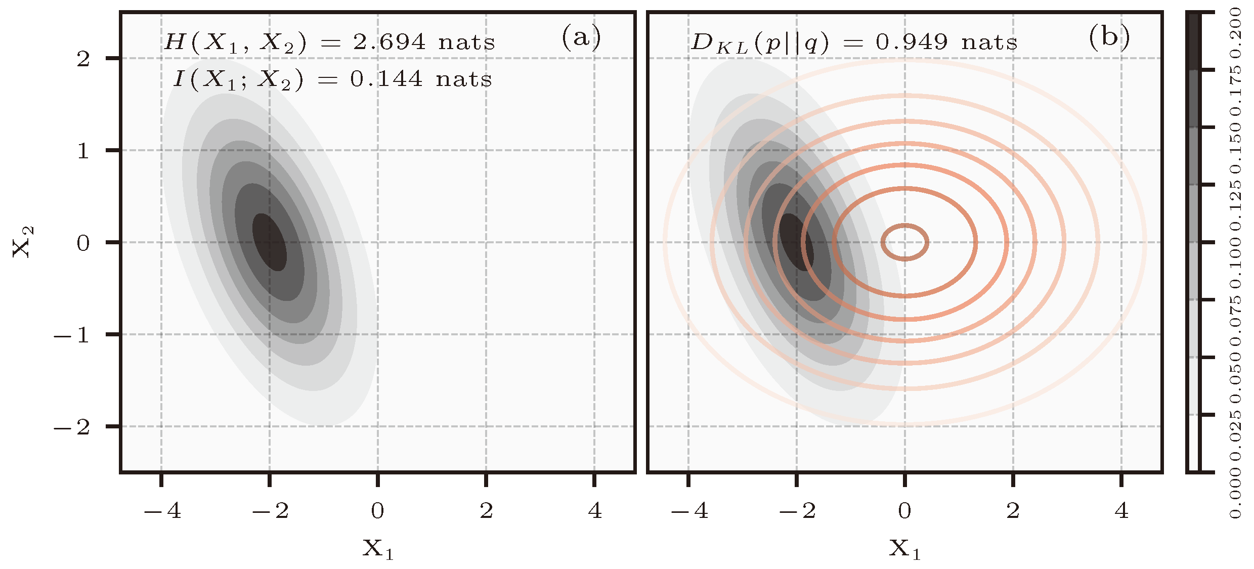 Entropy 26 00387 g009