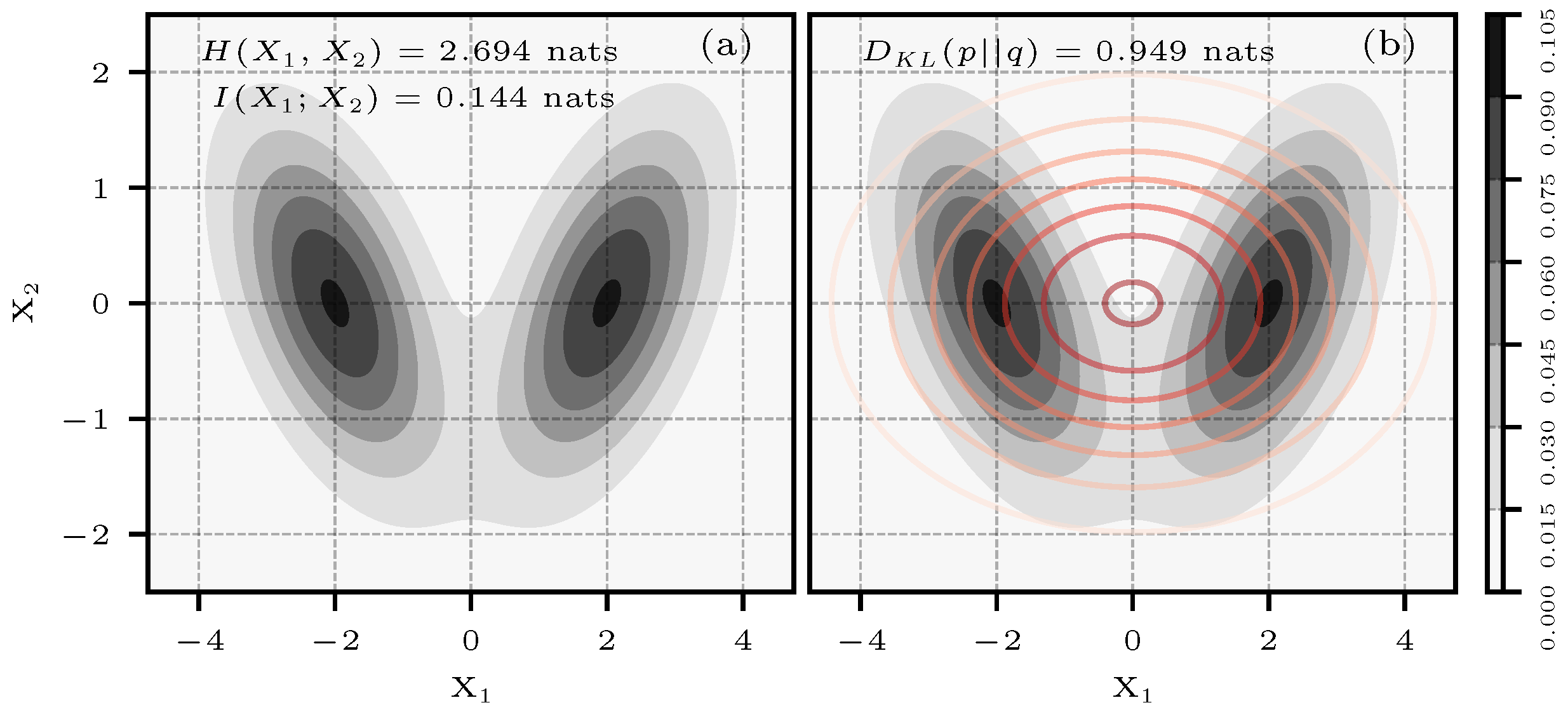 Entropy 26 00387 g011