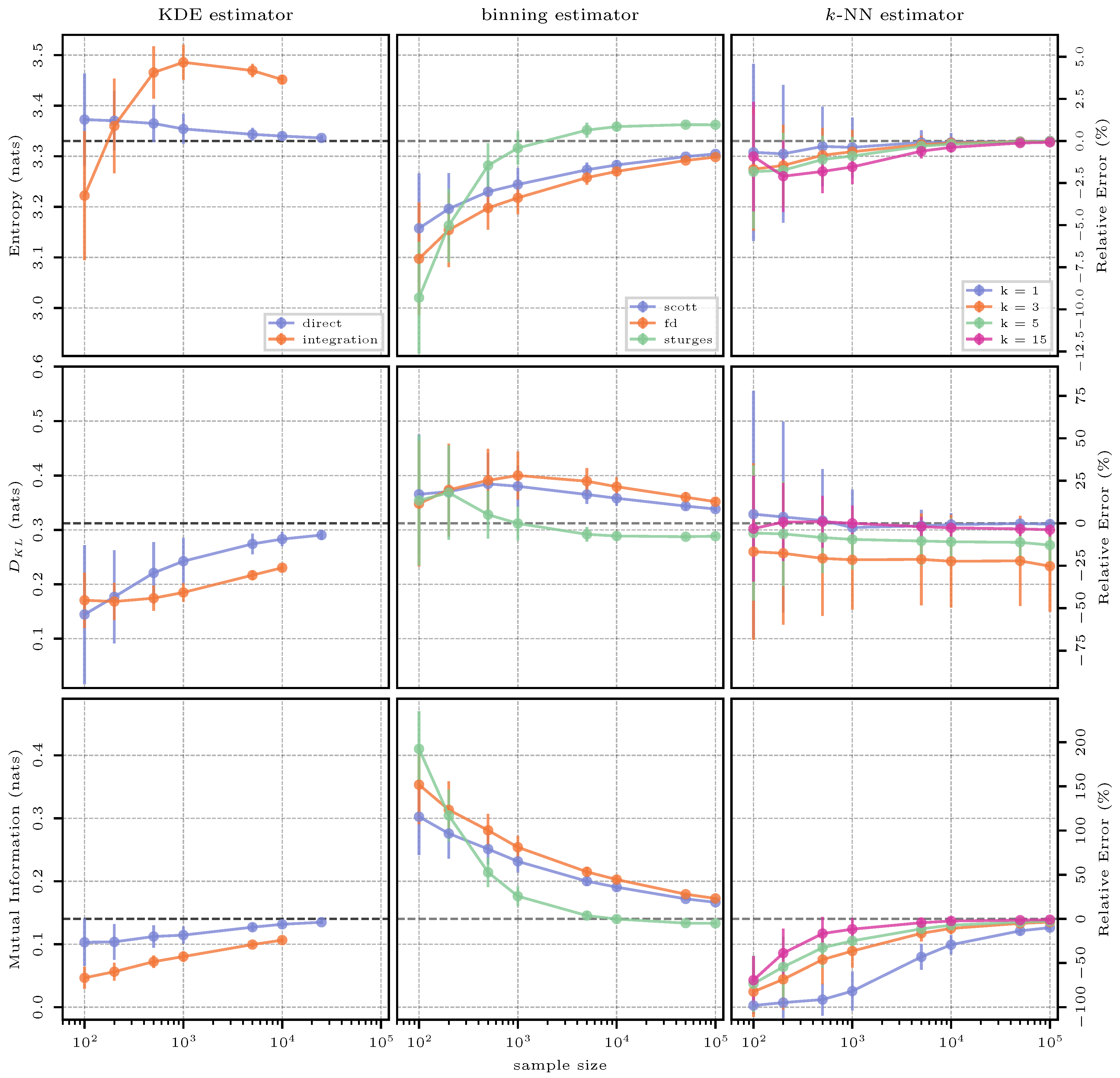 Entropy 26 00387 g012