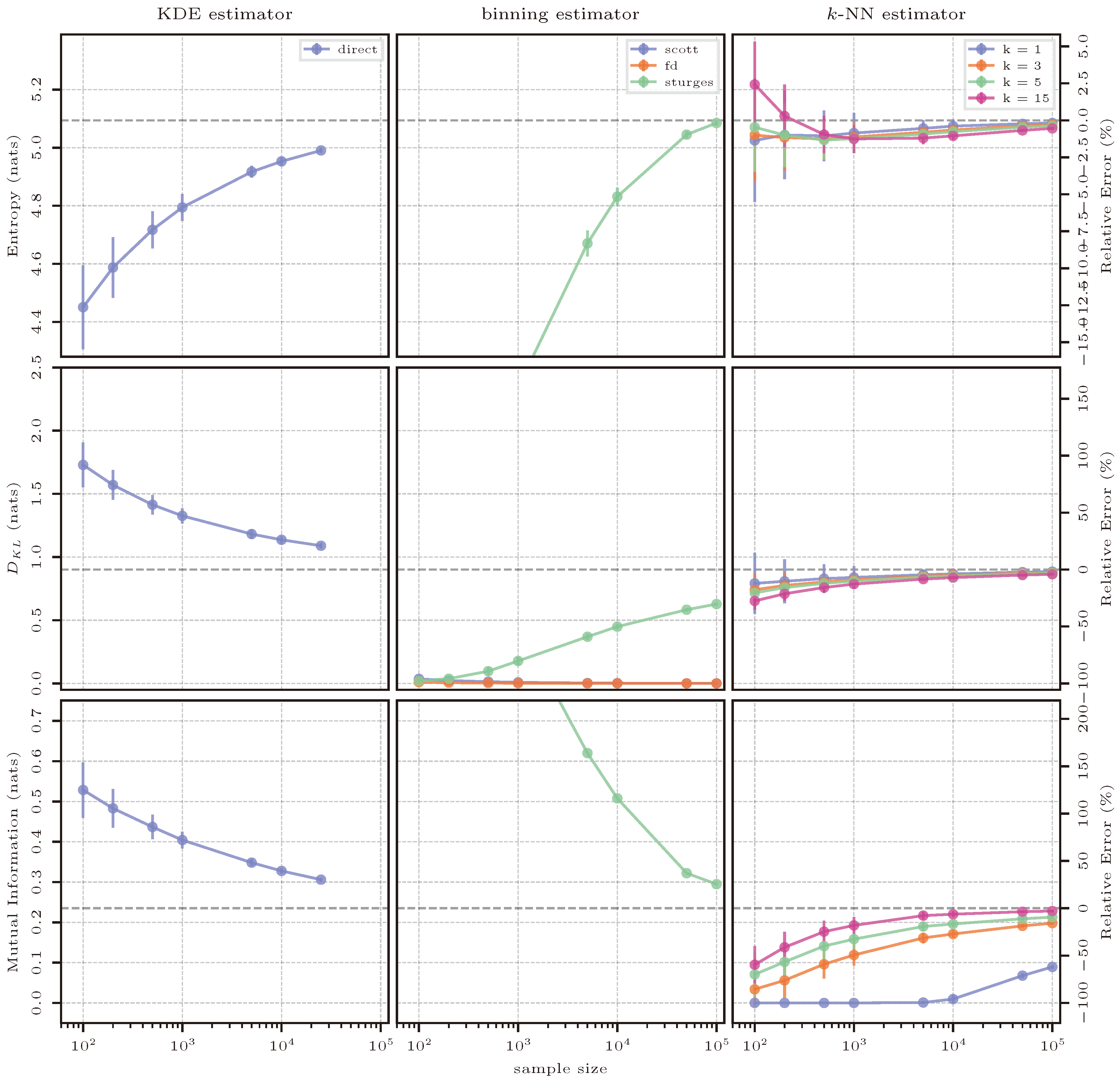 Entropy 26 00387 g015