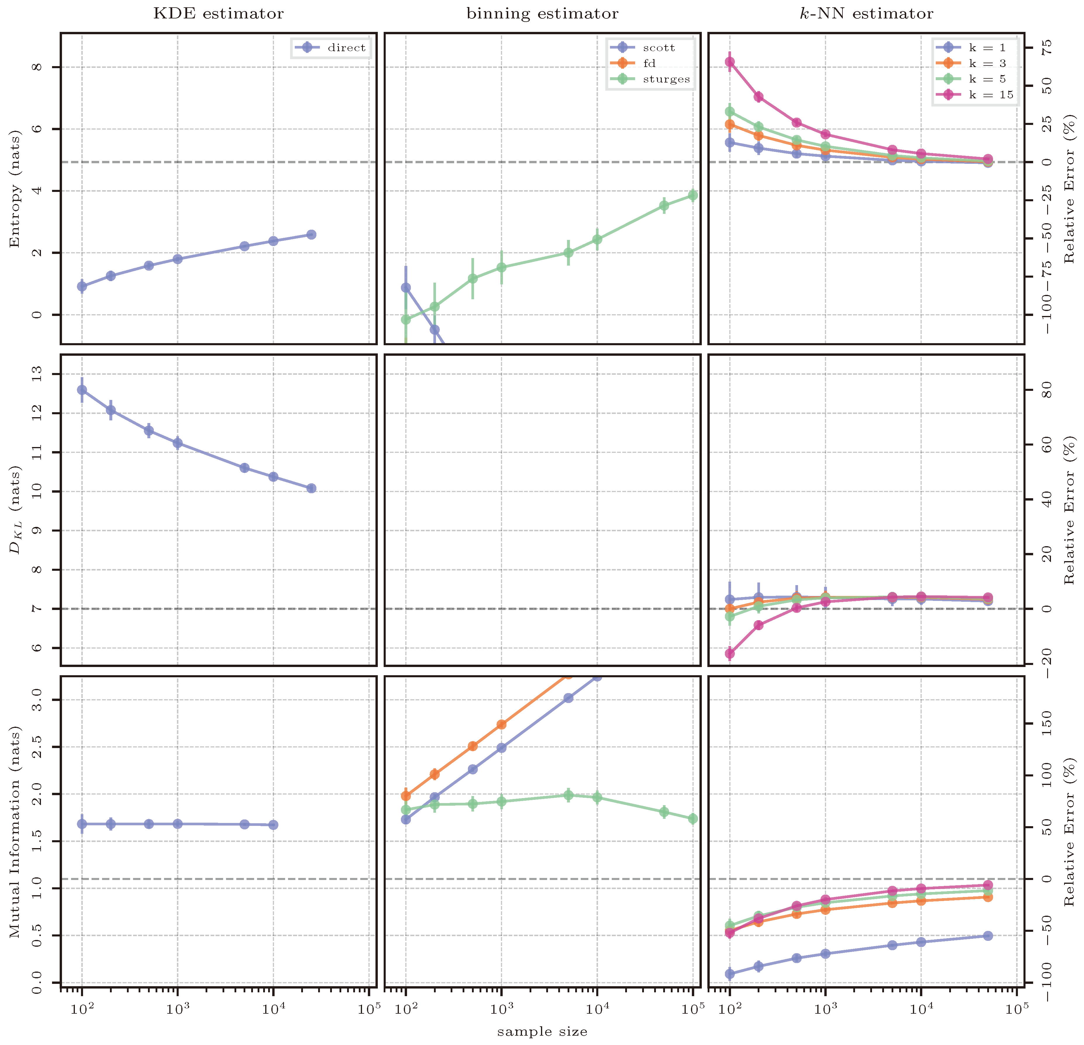Entropy 26 00387 g016