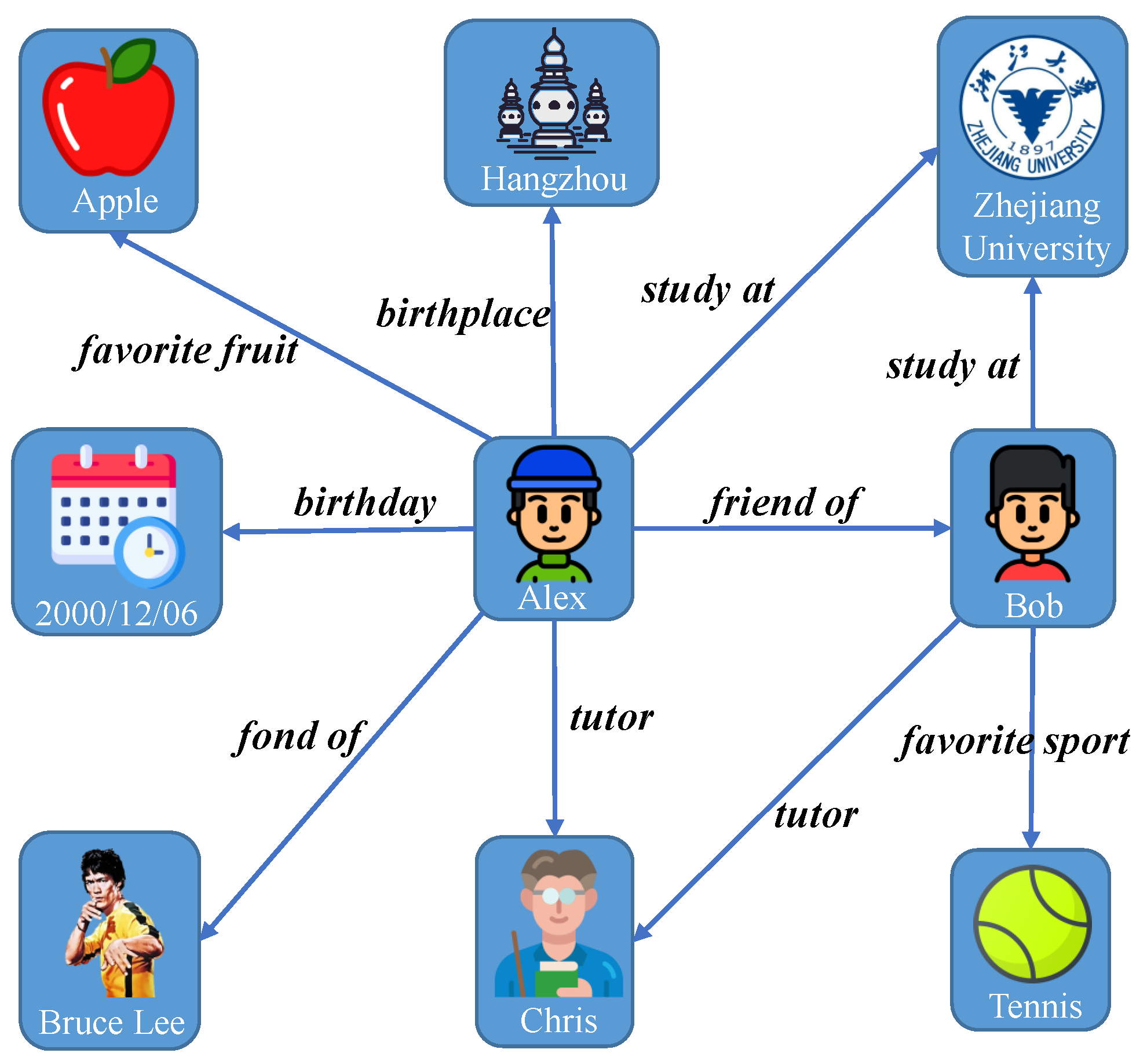 Entropy 26 00394 g001