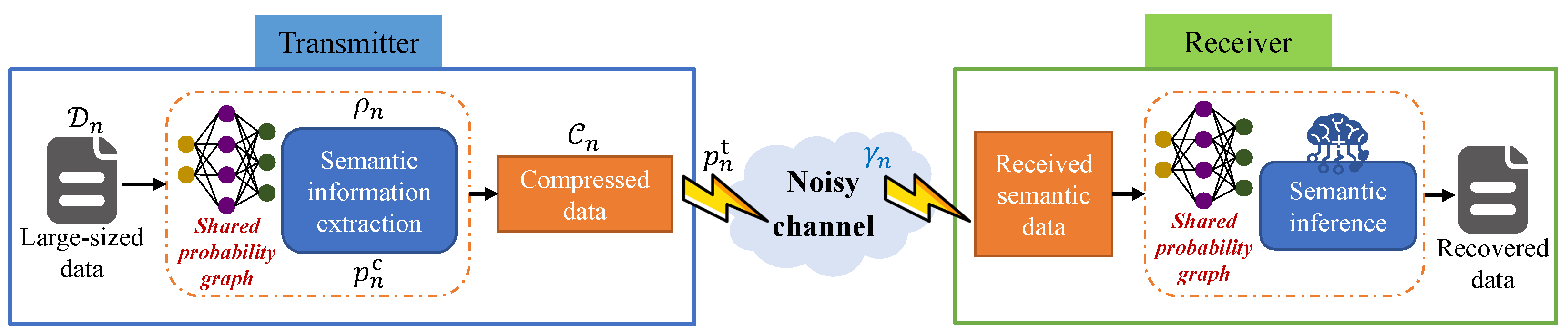 Entropy 26 00394 g004