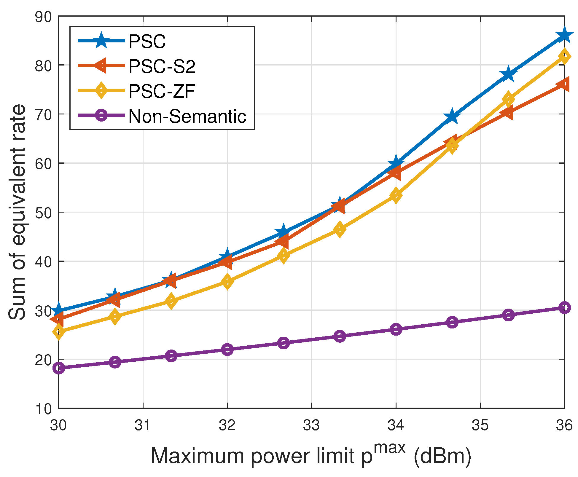 Entropy 26 00394 g010